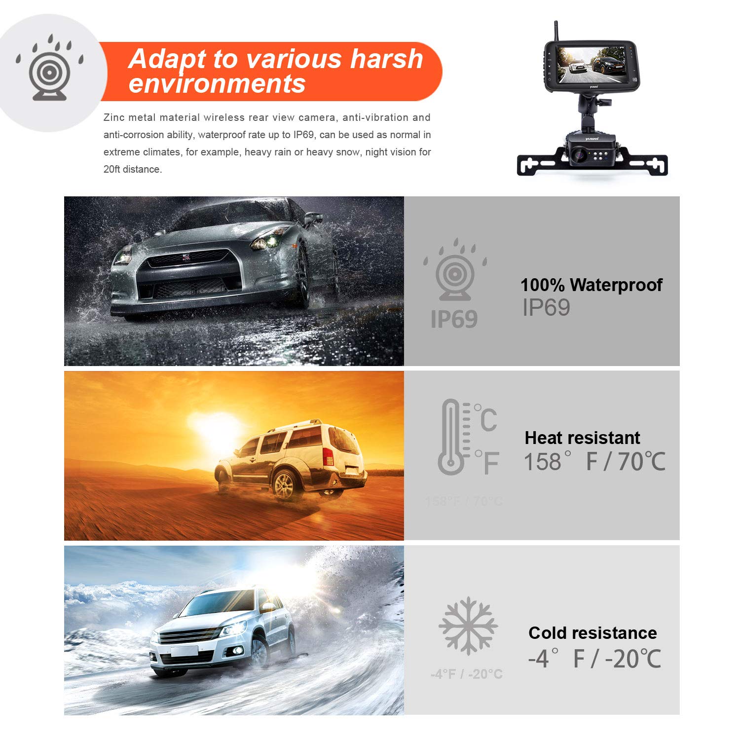 Wireless Backup Camera System - IP69 Waterproof License Plate Rear View Camera with Night Vision & 4.3