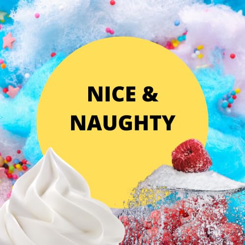 Black Canyon Nice & Naughty Scented Body Lotion with Lanolin & Jojoba Oil - 1 Gallon (2 Pack) - Moisturizing Lotion for Dry Skin, Perfect for Spa, Massage & Daily Hydration