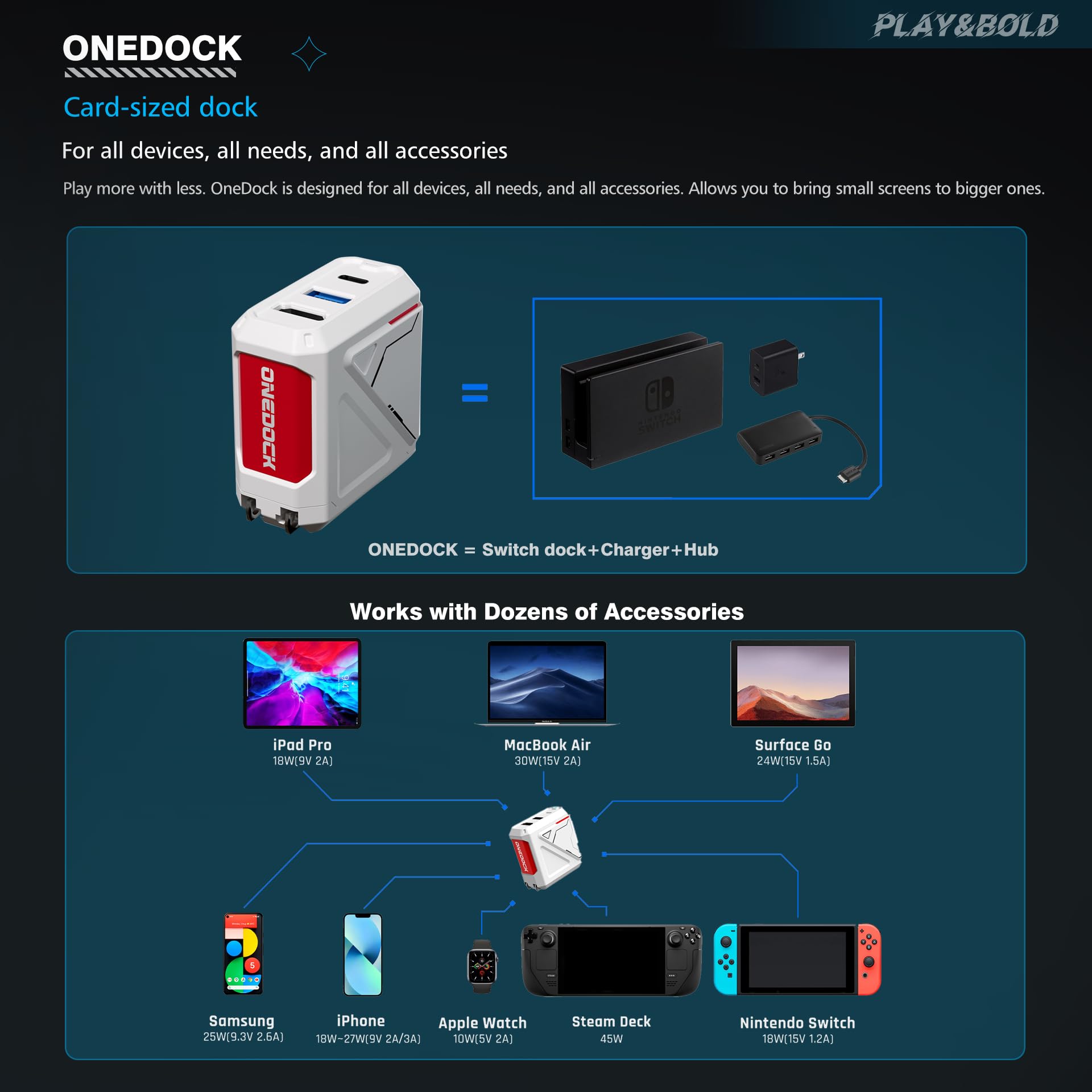 Plenbo G-case Family Kit (Upgraded) for Nintendo Switch OLED - Protective Grip Case, Dock Charger, BT 5.0 Controller Adapter, USB-C Cable & Carry Bag - Perfect for Gaming at Home, Travel & Multiplayer Parties - Black