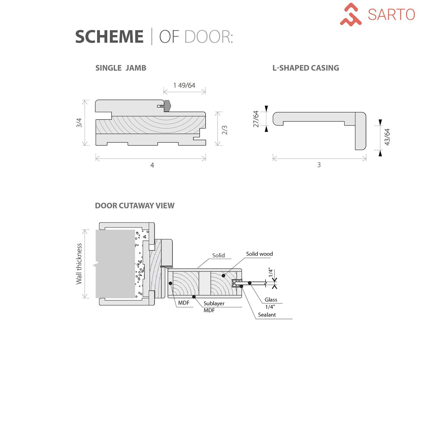 SARTODOORS 24x84 Inch White Solid Wood Closet Door with Planum 0010 White Silk Finish & Satin Nickel Frame Trims - Perfect for Bedroom, Walk-in Closet, and Home Organization