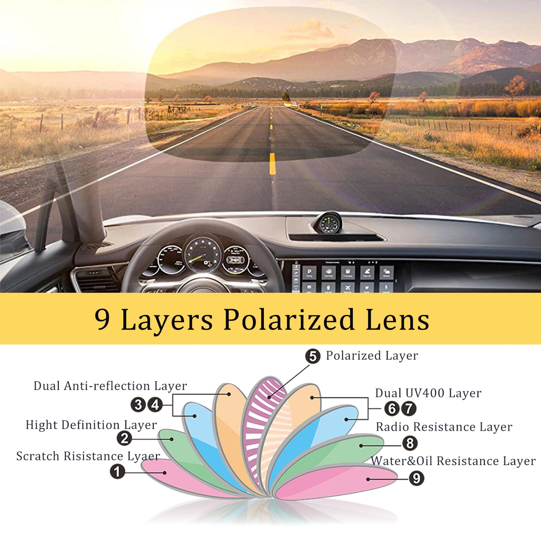 Polarized Clip-on Sunglasses for Men & Women - Anti Glare UV Protection Driving Glasses - Fits Over Prescription Eyeglasses - Perfect for Road Trips, Commuting & Outdoor Activities