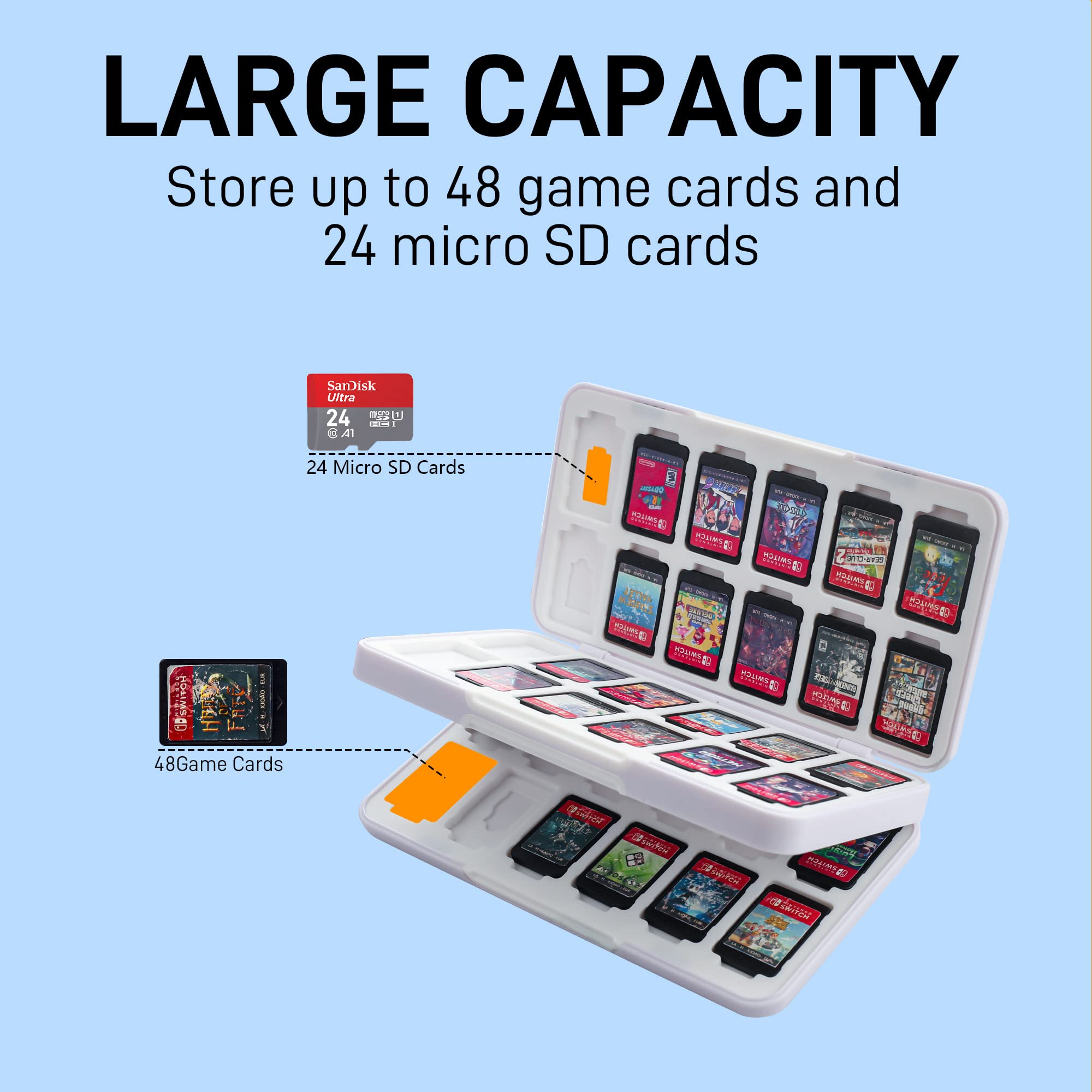 FUNDIARY 48-in-1 Game Card Holder for Nintendo Switch/Lite/OLED - Shockproof Protective Case with Magnetic Closure, 48 Game Cartridge Slots & 24 Micro SD Card Slots - Perfect for Zelda Tears of the Kingdom & Travel Gaming Storage