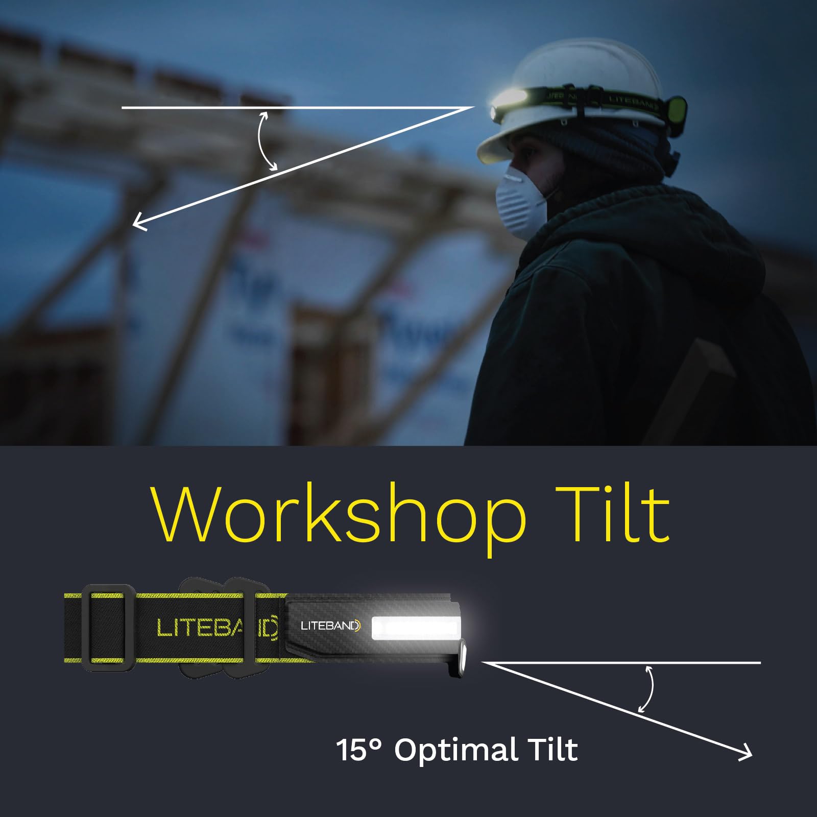 Liteband PRO 1500 Lumens Rechargeable LED Headlamp - Super Bright Tactical Flashlight for Hard Hats, Mechanics, Camping & Running | Waterproof Forehead Light with Carbon Fiber Design | Perfect for Outdoor Adventures, Night Work & Emergency Situations