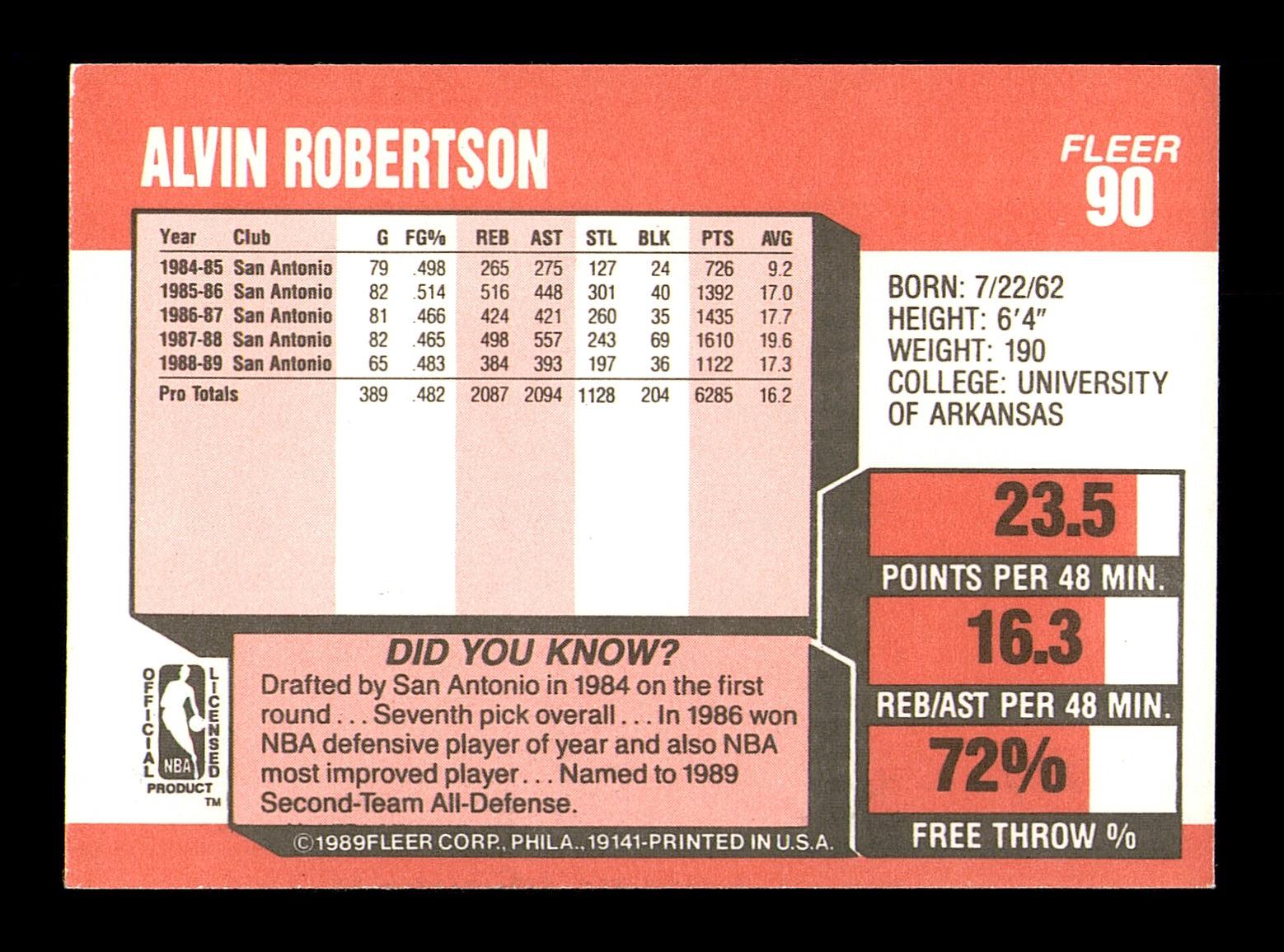 Alvin Robertson Autographed 1989-90 Fleer Basketball Card #90 - Milwaukee Bucks NBA Collectible - Perfect for Sports Memorabilia Collections & Fan Gifts (SKU #183201)