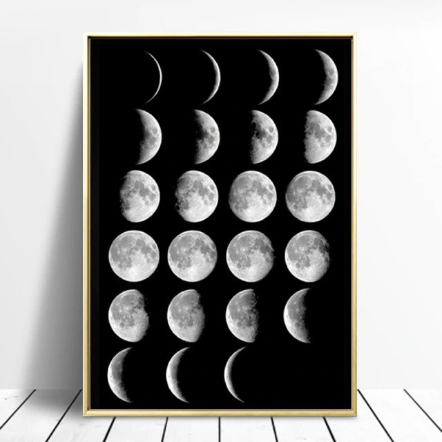 Moon Phases Canvas Posters - Lunar Cycle Wall Art Decor for Home, Office & Classroom - Perfect for Astronomy Lovers & Space Themed Rooms