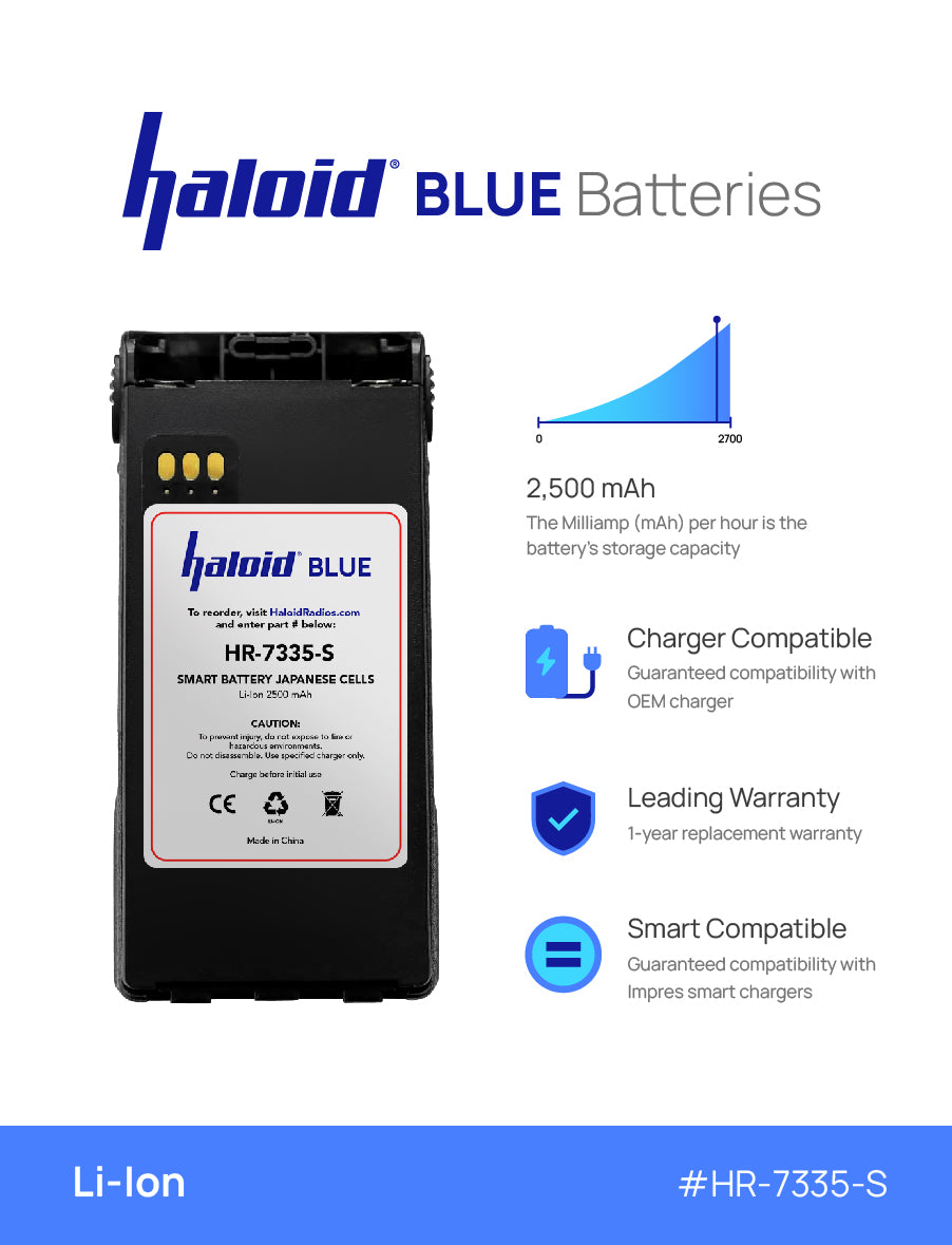 Haloid BLUE HR 7335 S Lithium Battery Replacement for Motorola XTS2500 & XTS1500 Two-Way Radios - Long-Lasting Power for Public Safety, Security, and Emergency Communications