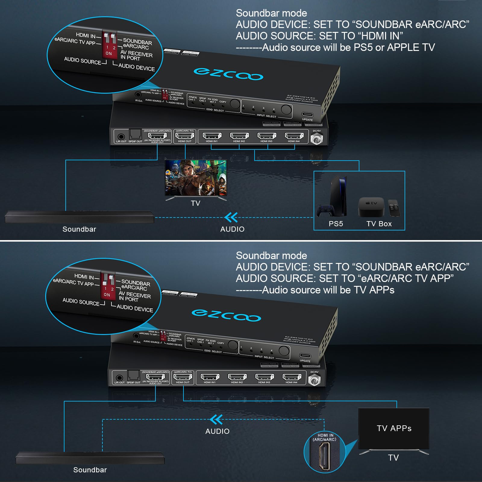 4K HDMI Switch 2.1 with 120Hz, eARC, VRR & ALLM - 4 Port 4x1 HDCP 2.3 HDR10 Splitter with Optical SPDIF & 3.5mm Audio Output - IR Remote Control for PS5, Xbox, AMD - Perfect for Home Theater & Gaming Setup