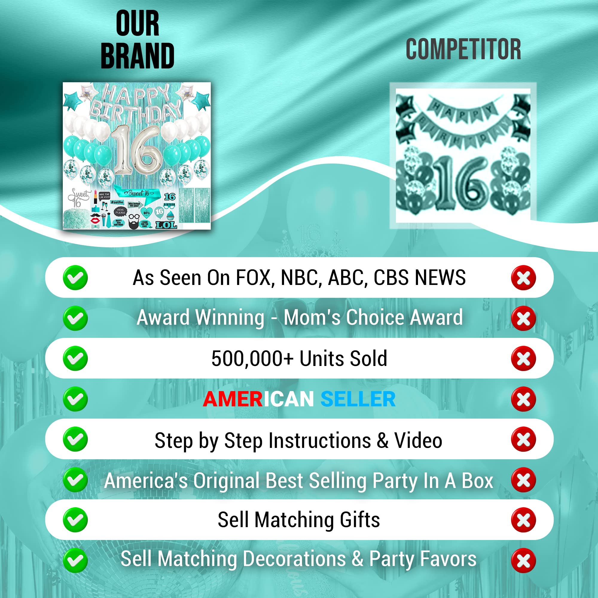 Sweet 16 Party Decorations Kit - 70PCS Teal Green & White Birthday Supplies for Girls (Sash, Balloon Numbers, Cake Topper, Banners, Photo Booth Props) - Perfect for Sweet 16 Celebrations, Birthday Parties & Photo Shoots