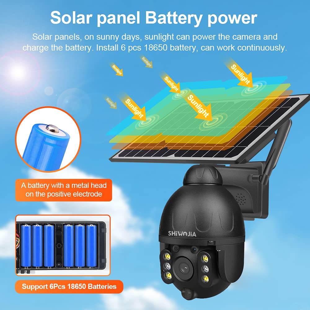 SHIWOJIA Tuya Smart Life WiFi Solar Security Camera - 1080P HD Outdoor PTZ CCTV Camera with PIR Motion Detection, Color Night Vision, 2-Way Talk & IP66 Waterproof - Ideal for Home Security, Yard Monitoring & Business Surveillance