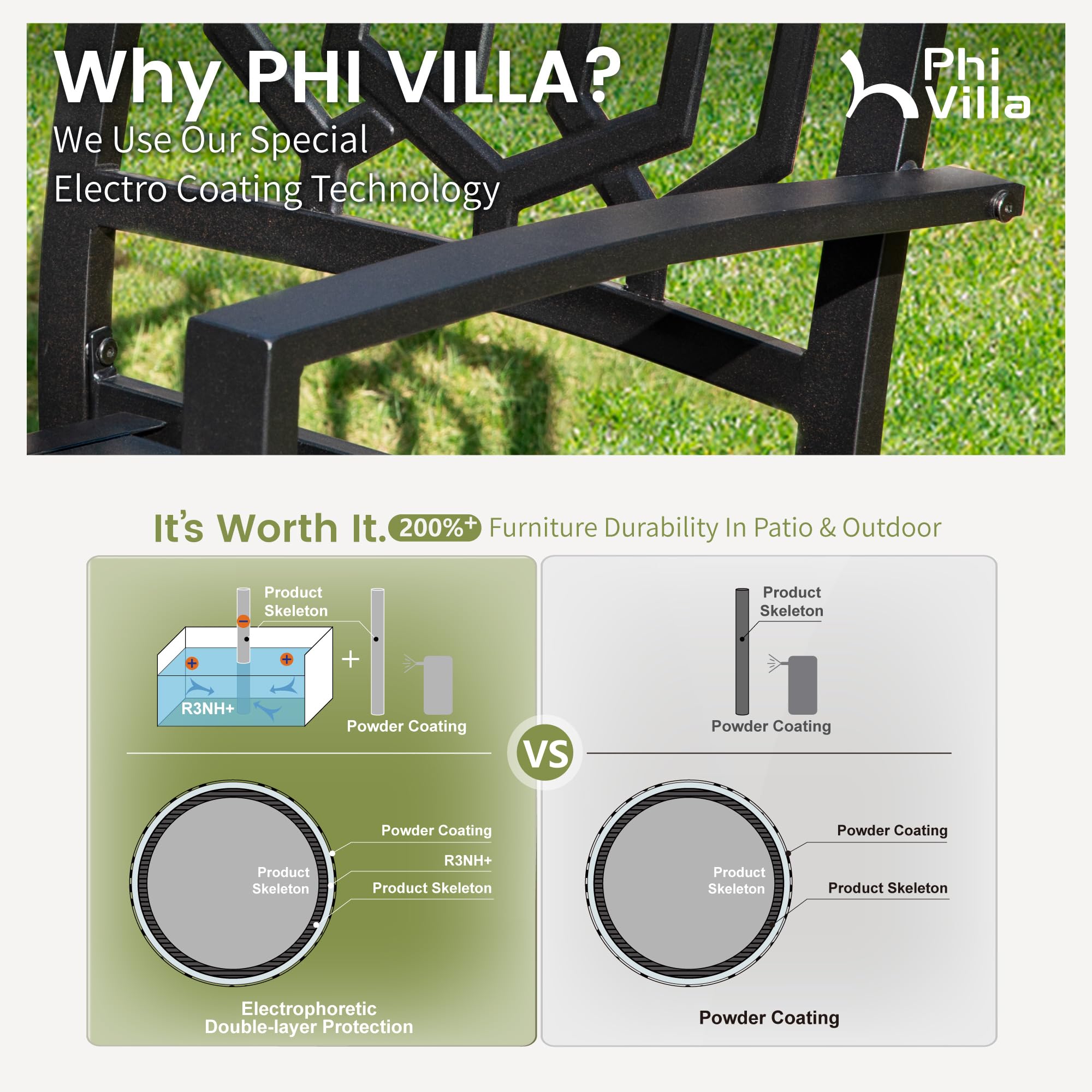PHI VILLA 2-Piece Outdoor Metal Swivel Rocking Chair Set with Cushions - Patio Dining Chairs for Garden, Backyard, Bistro - Weather-Resistant Black Furniture (Perfect for Relaxing, Entertaining & Outdoor Dining)