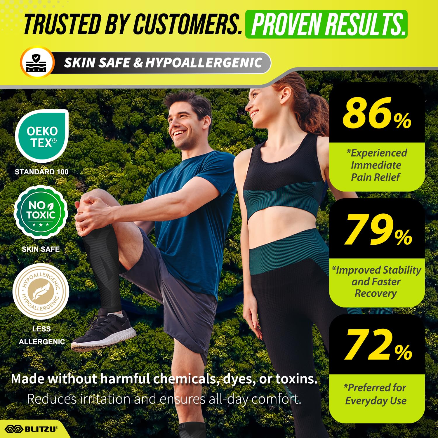 BLITZU Calf Compression Sleeve for Men & Women - Footless Compression Socks for Running, Shin Splints Pain Relief & Leg Support - Ideal for Runners, Athletes & Workout Recovery