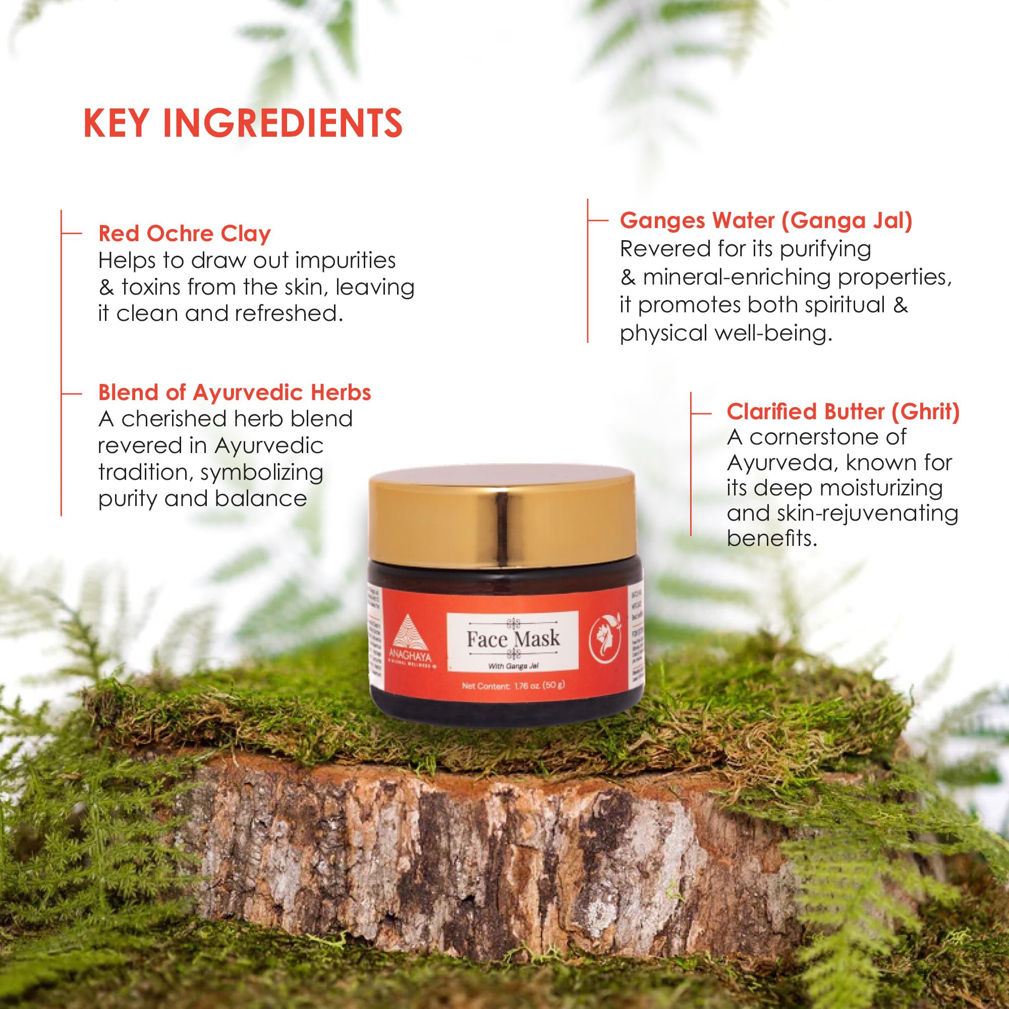 Anaghaya Ultimate Skincare Set for Women - Menopause Relief Cream, Hydrating Body Lotion, Daily Facial Moisturizer & Brightening Face Mask with Sandalwood, Ganges Water & Clarified Butter - Perfect for Dry Skin Care & Anti-Aging Routine