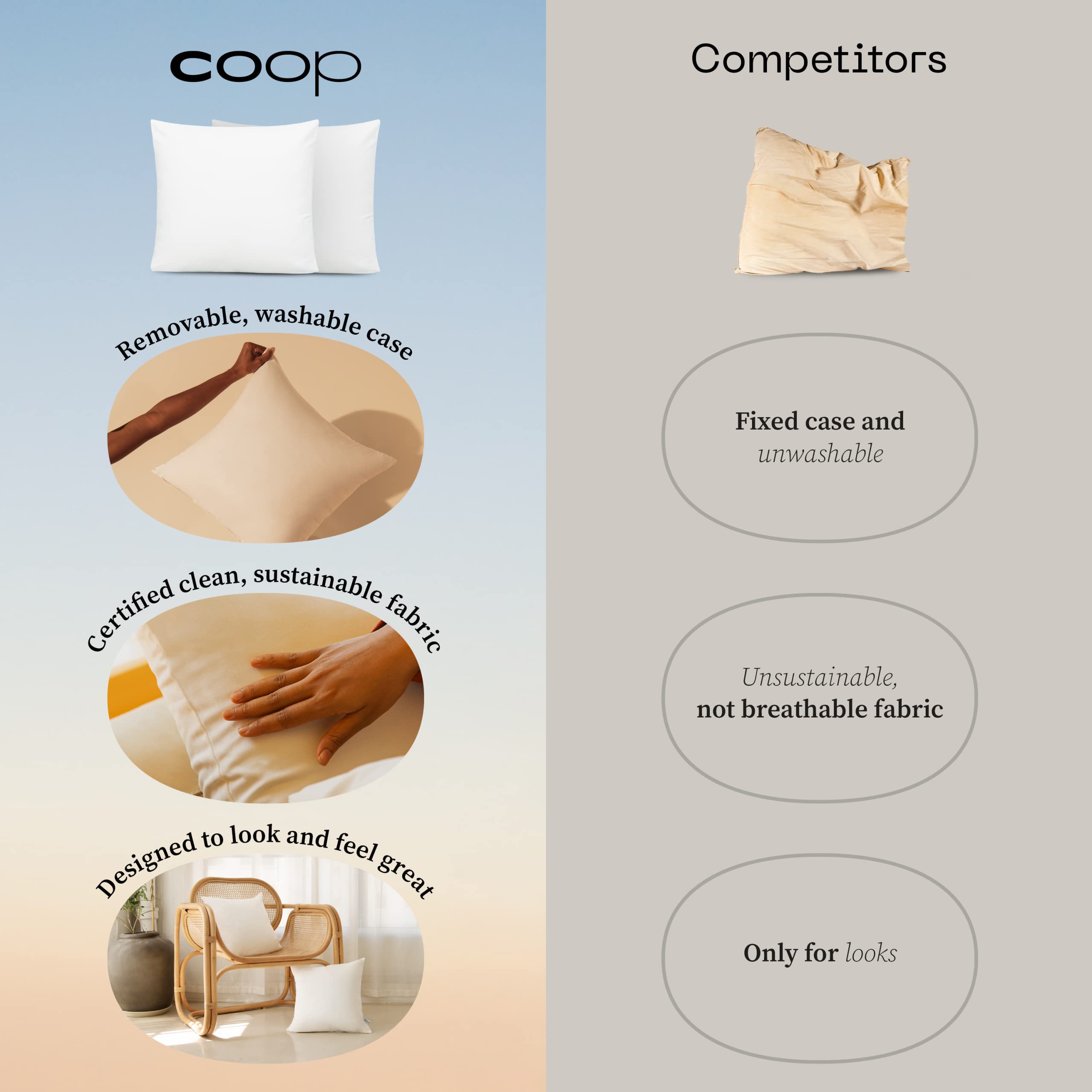 Coop Home Goods Organic Cotton Throw Pillow Covers Set of 2 - 18x18 Inch White Decorative Pillow Cases for Sofa, Bed, Couch & Living Room - Soft Breathable Luxury Pillowcases for Home Decor, Bedroom Styling & Cozy Comfort