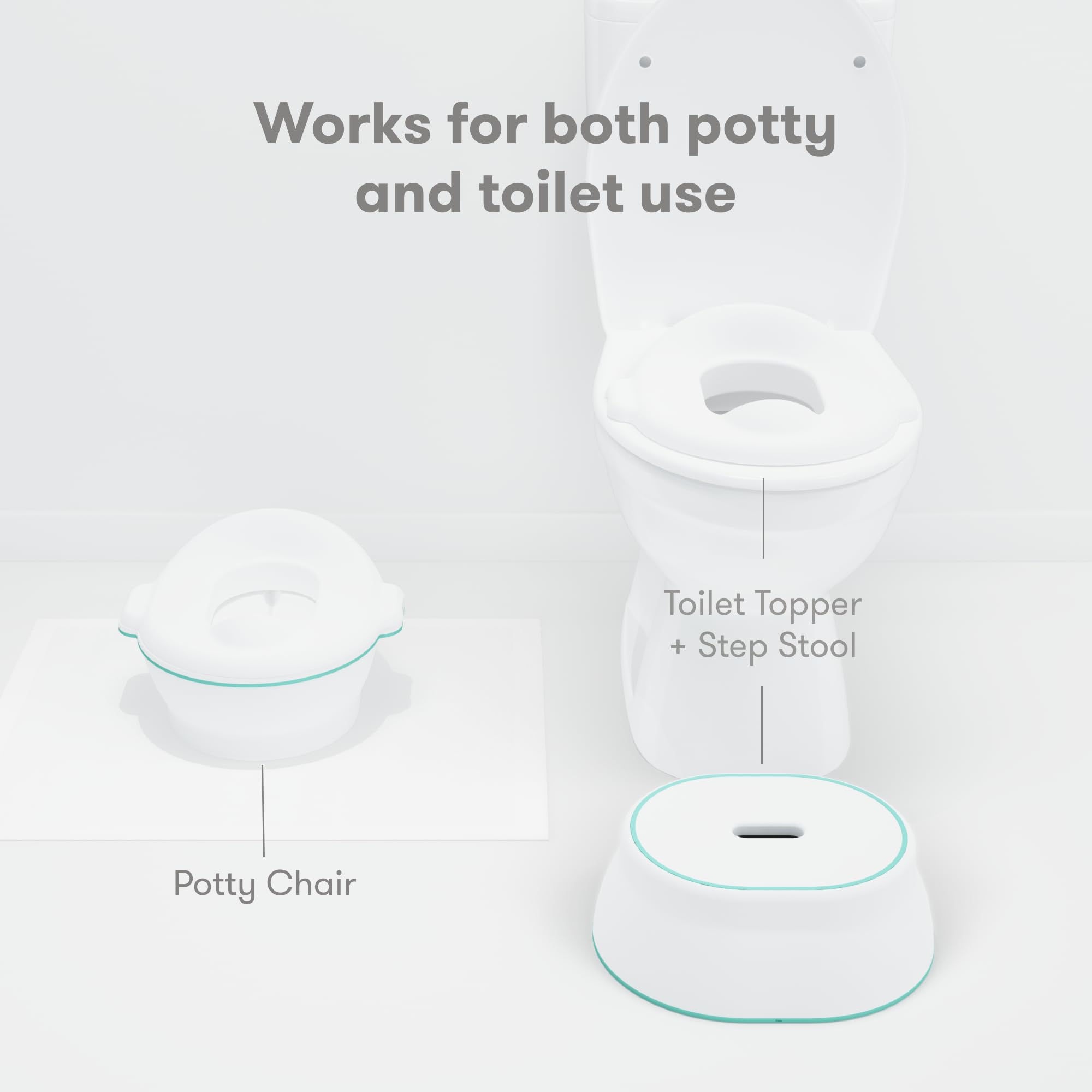 Frida Baby 3-in-1 Grow-With-Me Toddler Potty Training Toilet | Convertible Potty Seat, Toilet Topper & Step Stool | Easy Clean Baby Potty Trainer for Boys & Girls | Perfect for Home, Daycare & Travel Use