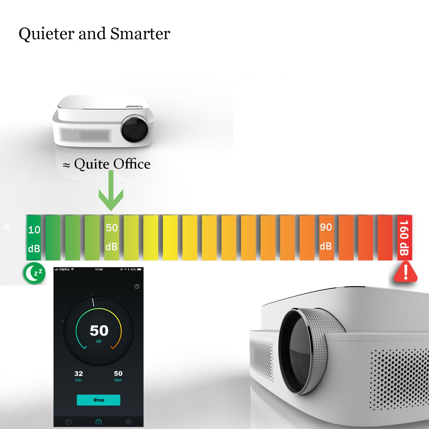 HD 1080p Video Projector with 200