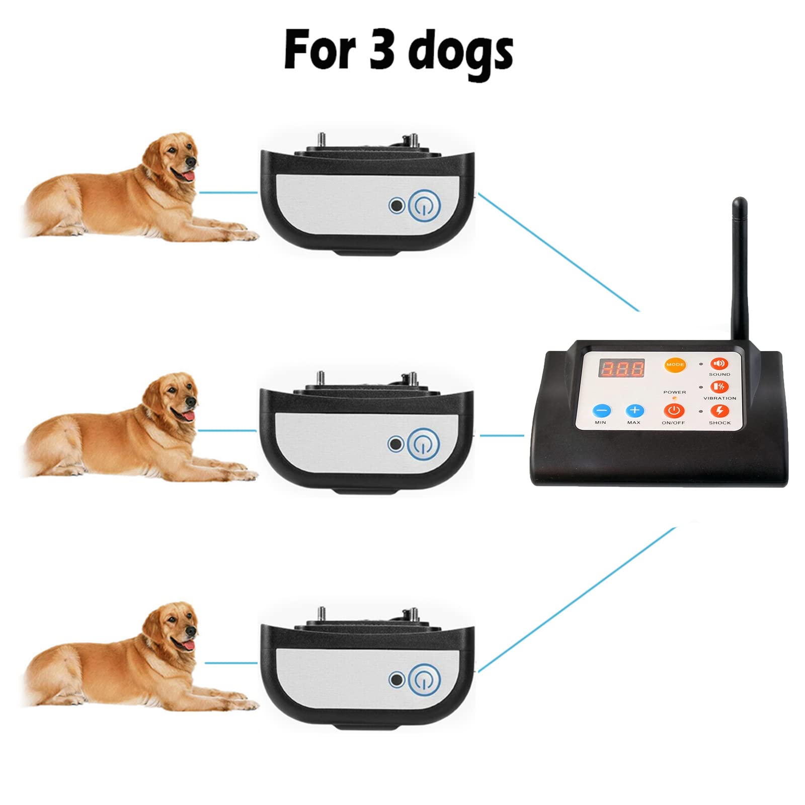 2 in 1 Electric Wireless Dog Fence System - Adjustable Range Up to 2000 Feet, Waterproof Pet Containment Boundary with Training Collar Receiver - Safe & Harmless for All Dogs - Perfect for Outdoor Yard Training & Pet Safety