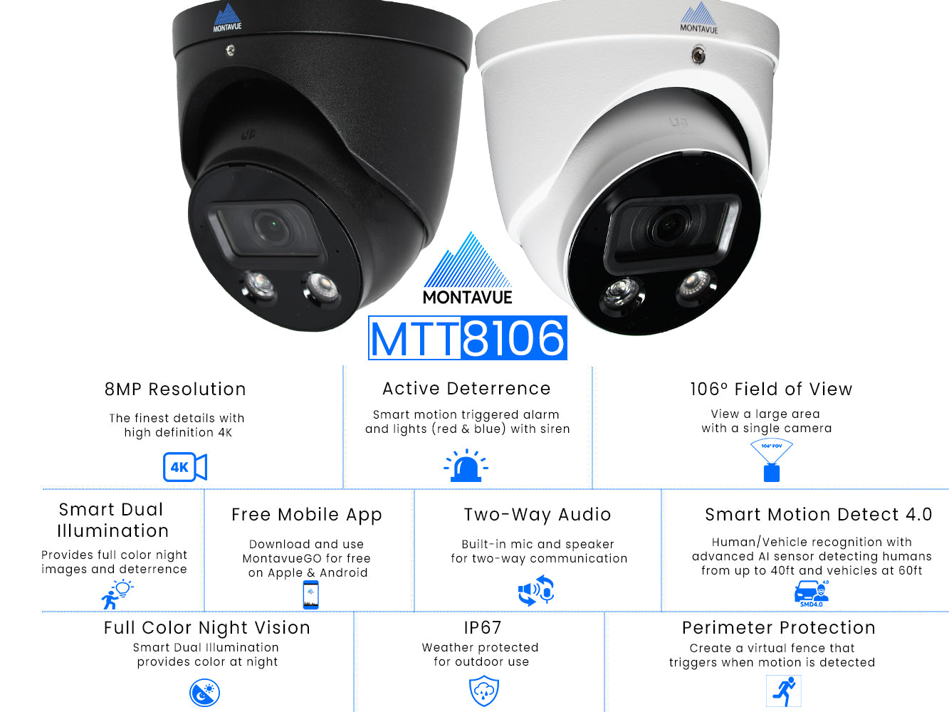 MTT8106 AD AP 4K Active Deterrence Security Camera System with AcuPick Technology & 8-Channel NVR (2TB HDD) - Ideal for Home & Business Surveillance