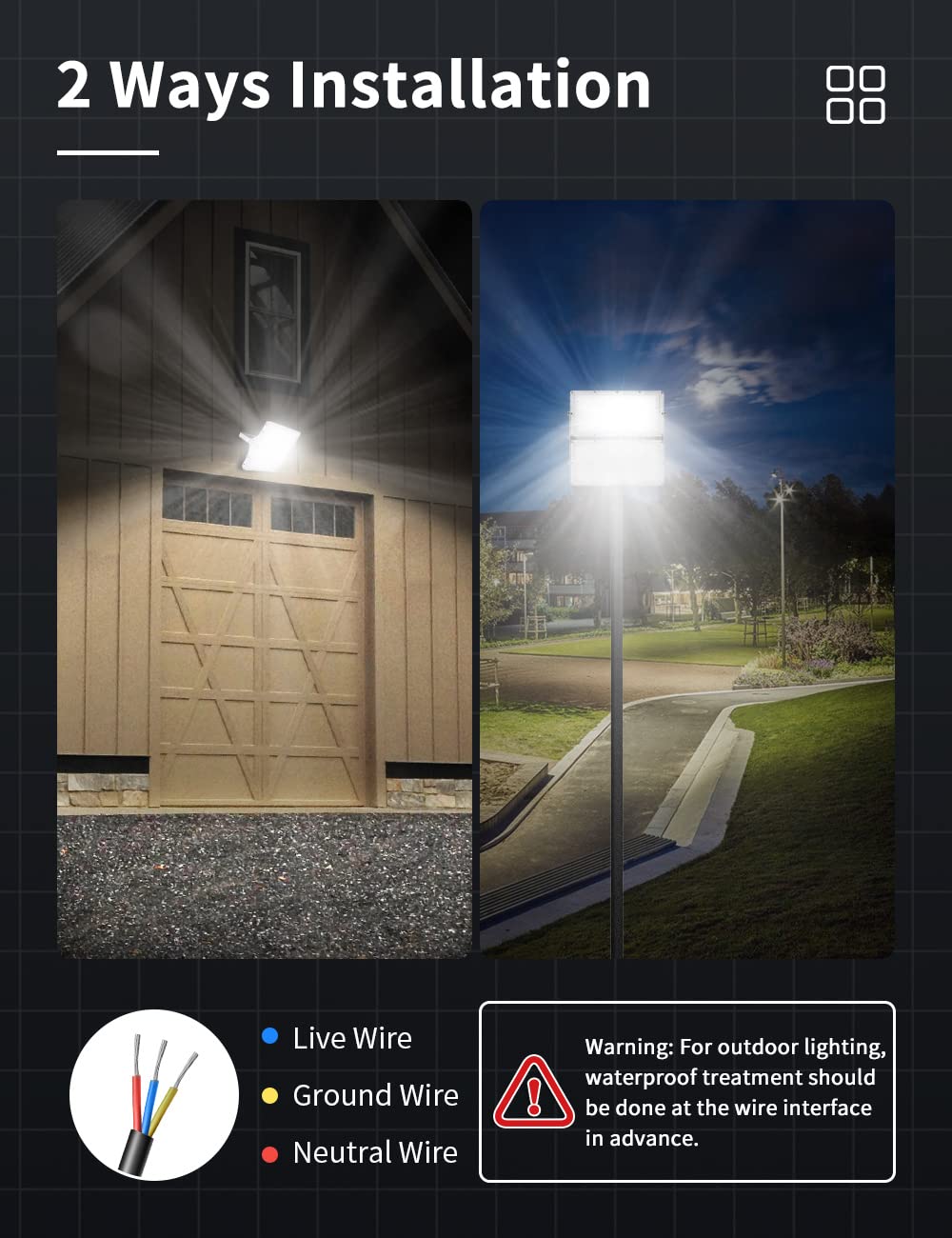 8PCS 200W LED Flood Lights Outdoor - 16000LM Super Bright Security Lights, 6000K Daylight White, IP65 Waterproof - Perfect for Stadium, Lawn, Arena, Yard, Garage & Parking Lot Lighting
