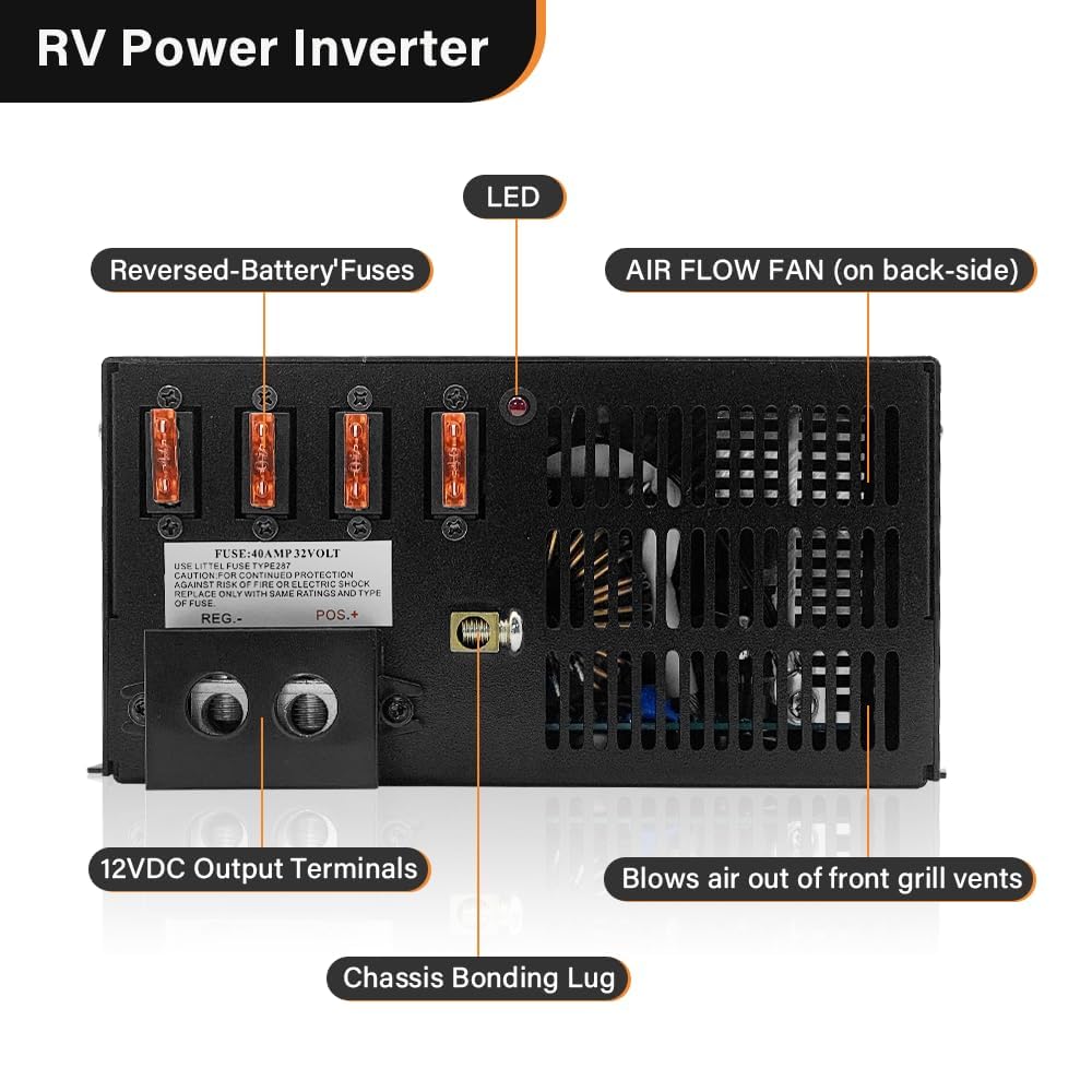 75 Amp RV Power Converter with 4-Stage Smart Battery Charger - 110V AC to 12V DC Converter for RVs, Campers & Trailers - Reliable Power Supply for Off-Grid Living & Road Trips