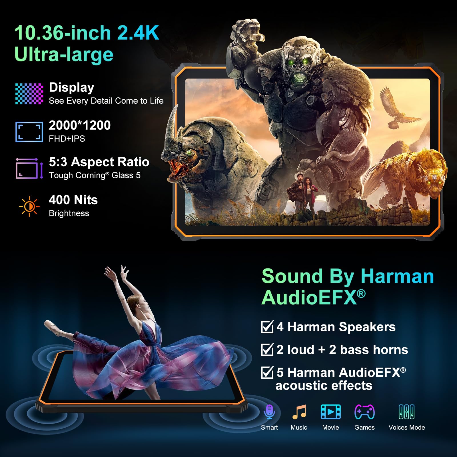 Blackview 2.4K 10.36 Inch Rugged Android Tablet - 22000mAh Battery, Octa-Core Processor, 24GB (8+16) RAM, 256GB ROM + 1TB Expandable, 48MP+16MP Camera, 4G LTE/5G WiFi, BT 5.0/OTG/GPS, Waterproof - Orange | Perfect for Outdoor Work, Construction Sites, and Harsh Environments