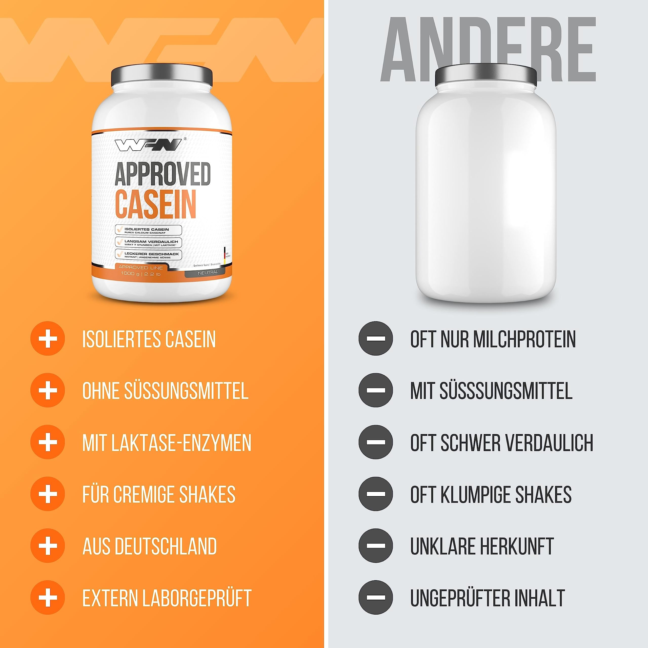 WFN Approved Casein Protein Powder - Neutral Flavor, No Sweeteners - 1kg (33 Servings) - Highly Soluble for Creamy Shakes - Lab Tested & Made in Germany | Perfect for Post-Workout Recovery & Nighttime Protein Supplement