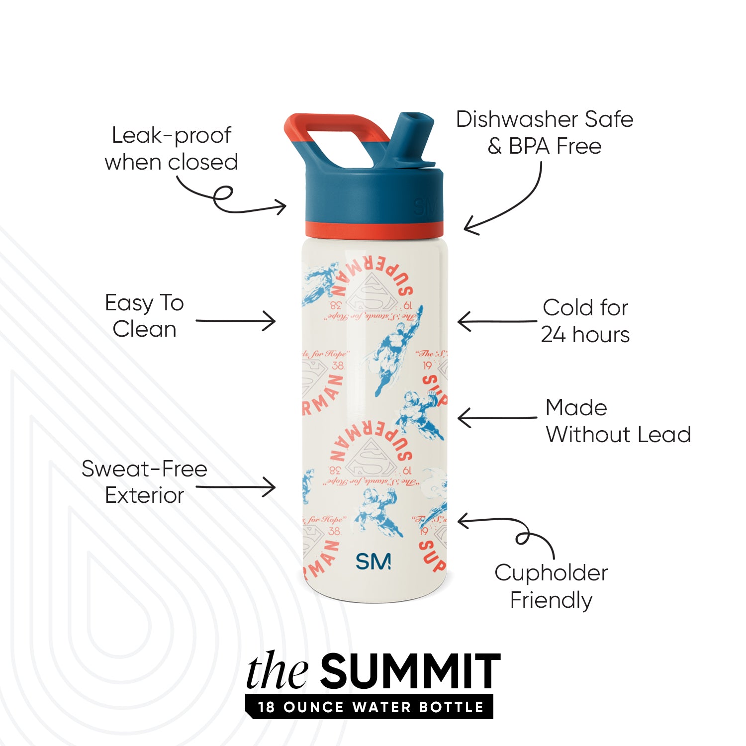 Summit Kids Water Bottle with Straw Lid - BPA Free, Leak Proof, Insulated Stainless Steel Bottle for School, Sports & Outdoor Activities