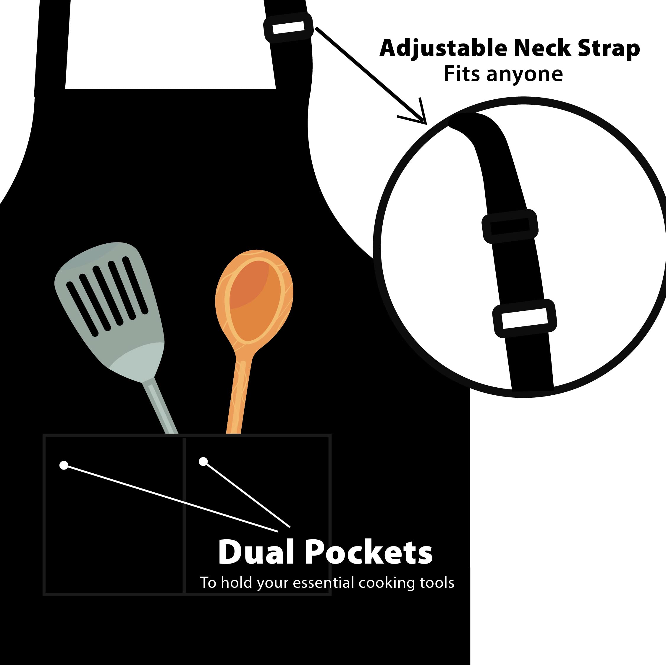 Personalized Custom Aprons for Men & Women - Unique Birthday, Anniversary & Housewarming Gifts - Perfect for Cooking, Baking, BBQ & Kitchen Use