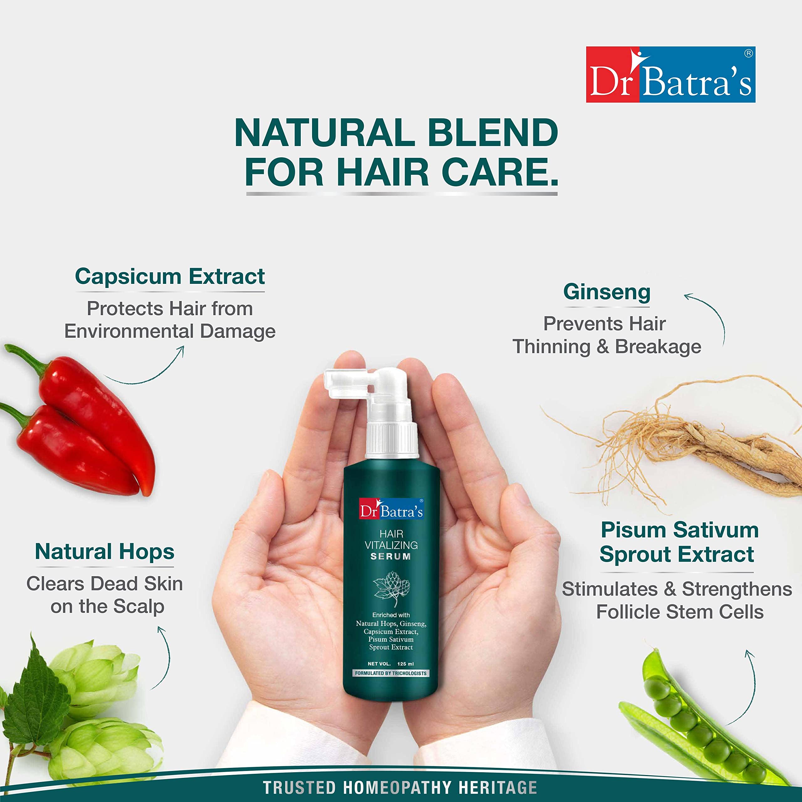 Dr. Batra's Hair Growth Kit - Hair Vitalizing Serum (125ml), Hair Fall Control Shampoo (500ml) & Oil (200ml) with Thuja & Ginseng for Healthy Scalp | Complete Hair Care Solution for Thinning Hair & Hair Loss Treatment | Perfect for Daily Hair Regimen & Scalp Nourishment