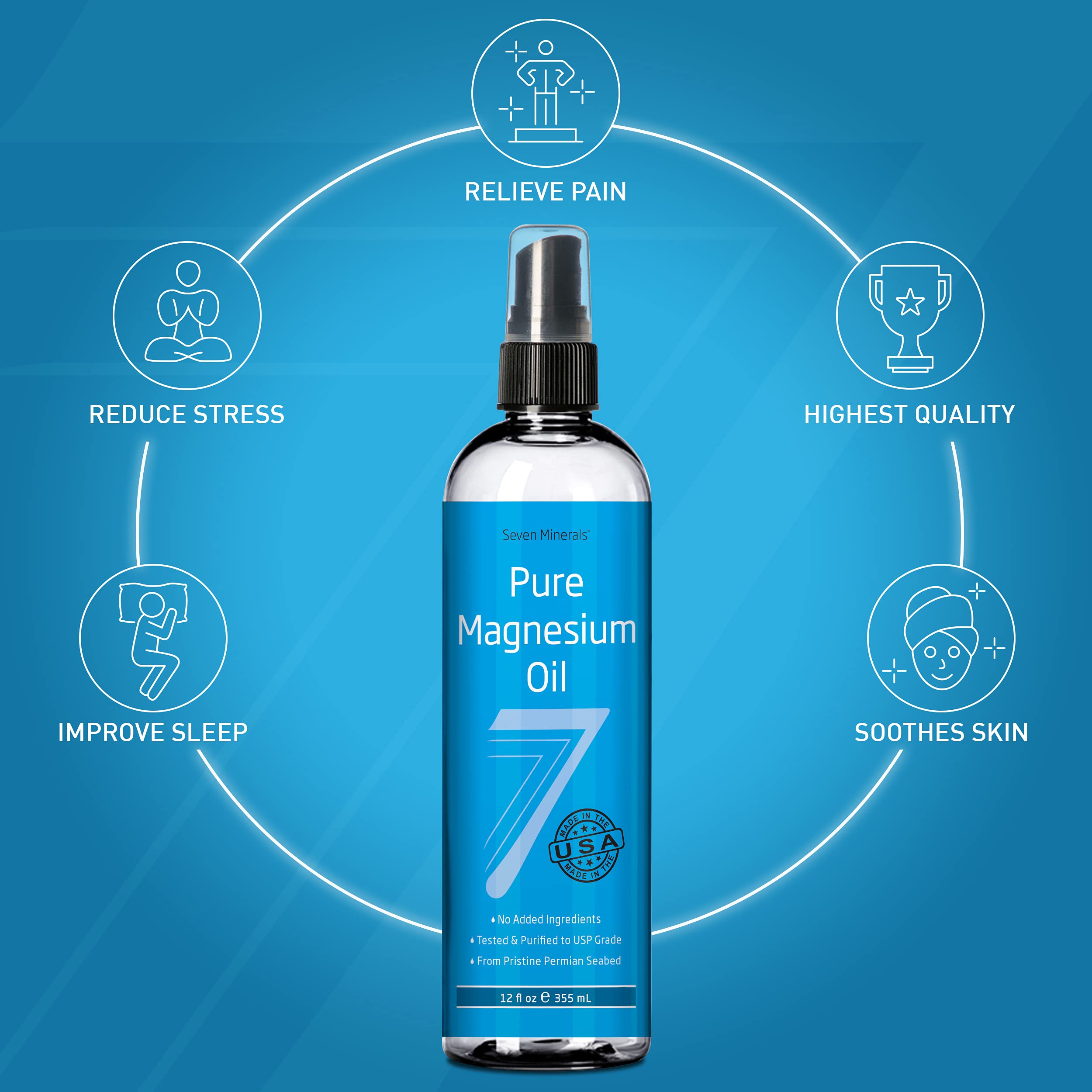 Pure Magnesium Oil & Aloe Vera Spray - Muscle Relaxation & Sleep Aid