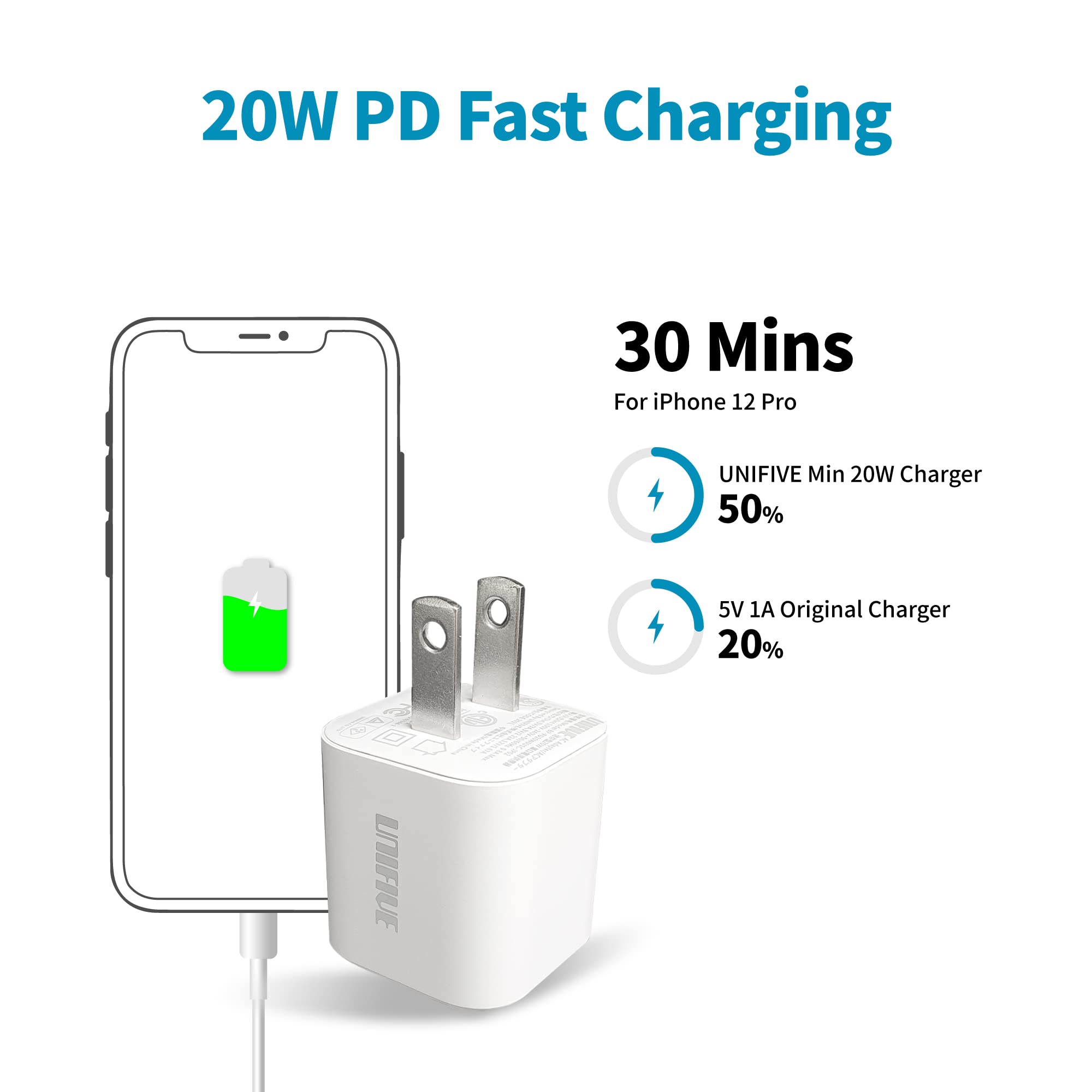 20W PD USB C Fast Charger - Wall Charger with Power Delivery for iPhone 12/13/14/15 Pro Max/X/XS, iPad Pro, AirPods Pro & Most Phones | Quick Charge at Home, Office & Travel