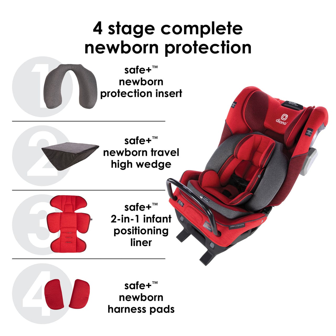 Diono Radian 3QXT All-in-One Convertible Car Seat with LATCH System - Safe & Comfortable for Infants to Toddlers - Perfect for Travel, Daily Commute & Family Road Trips