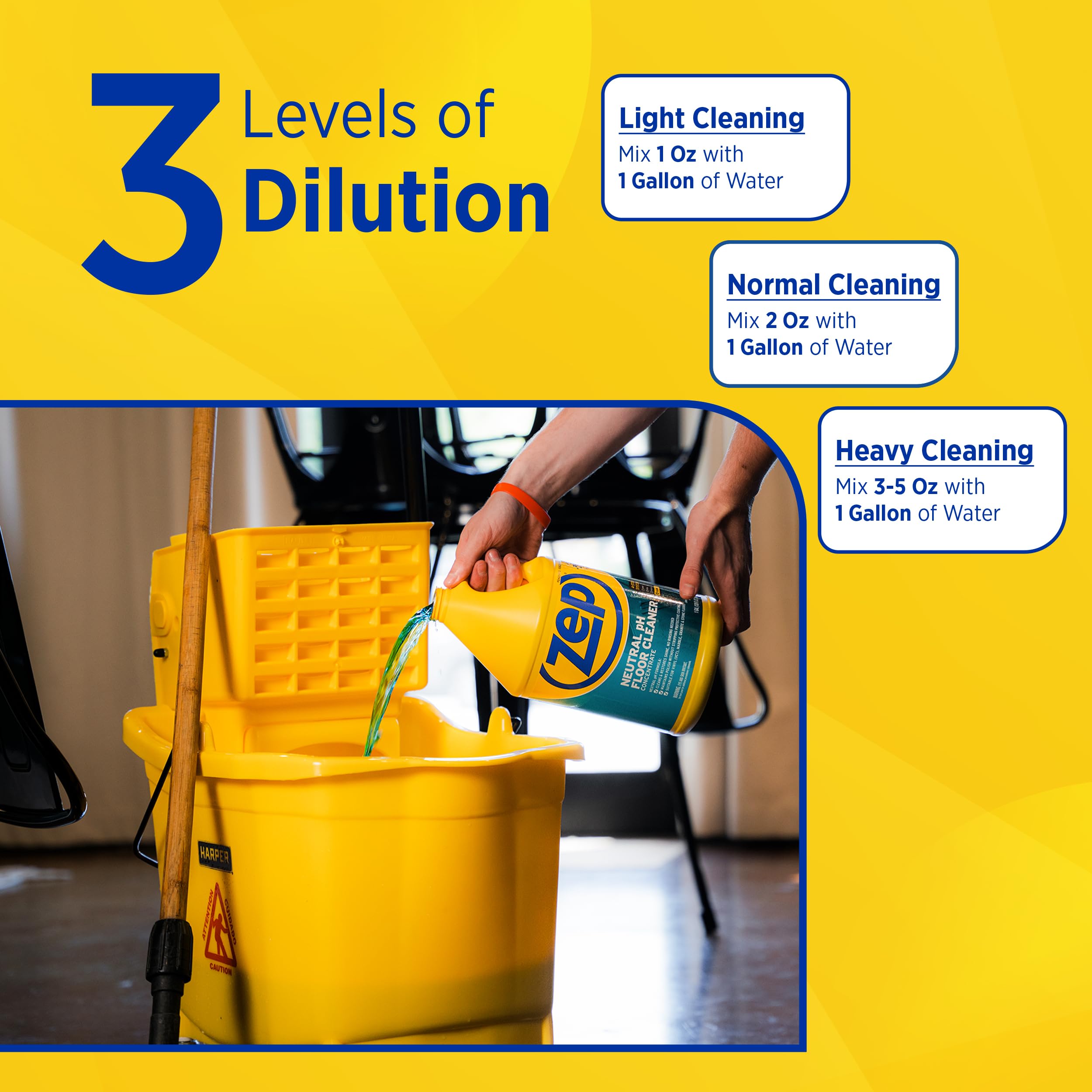Zep Neutral pH Industrial Floor Cleaner Concentrate - 1 Gallon (Pack of 2) | All-Purpose Commercial & Home Floor Cleaning Solution | Safe for Tile, Vinyl, Concrete & More | ZUNEUT128 | Ideal for Warehouses, Garages & High-Traffic Areas