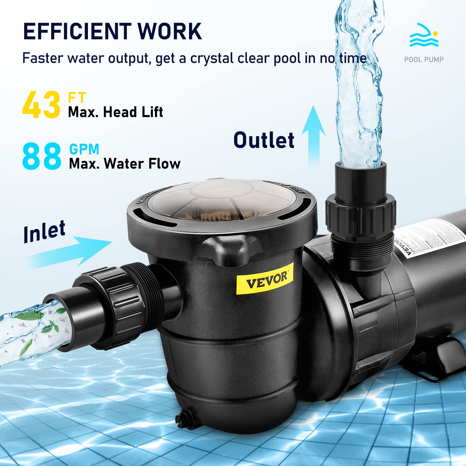 VEVOR 1.5HP 115V 1100W Above Ground Swimming Pool Pump - Single Speed, Powerful 5280 GPH Max Flow with Strainer Filter Basket, ETL Certified - Perfect for Inground & Above Ground Pools, Backyard Water Features & Pool Maintenance