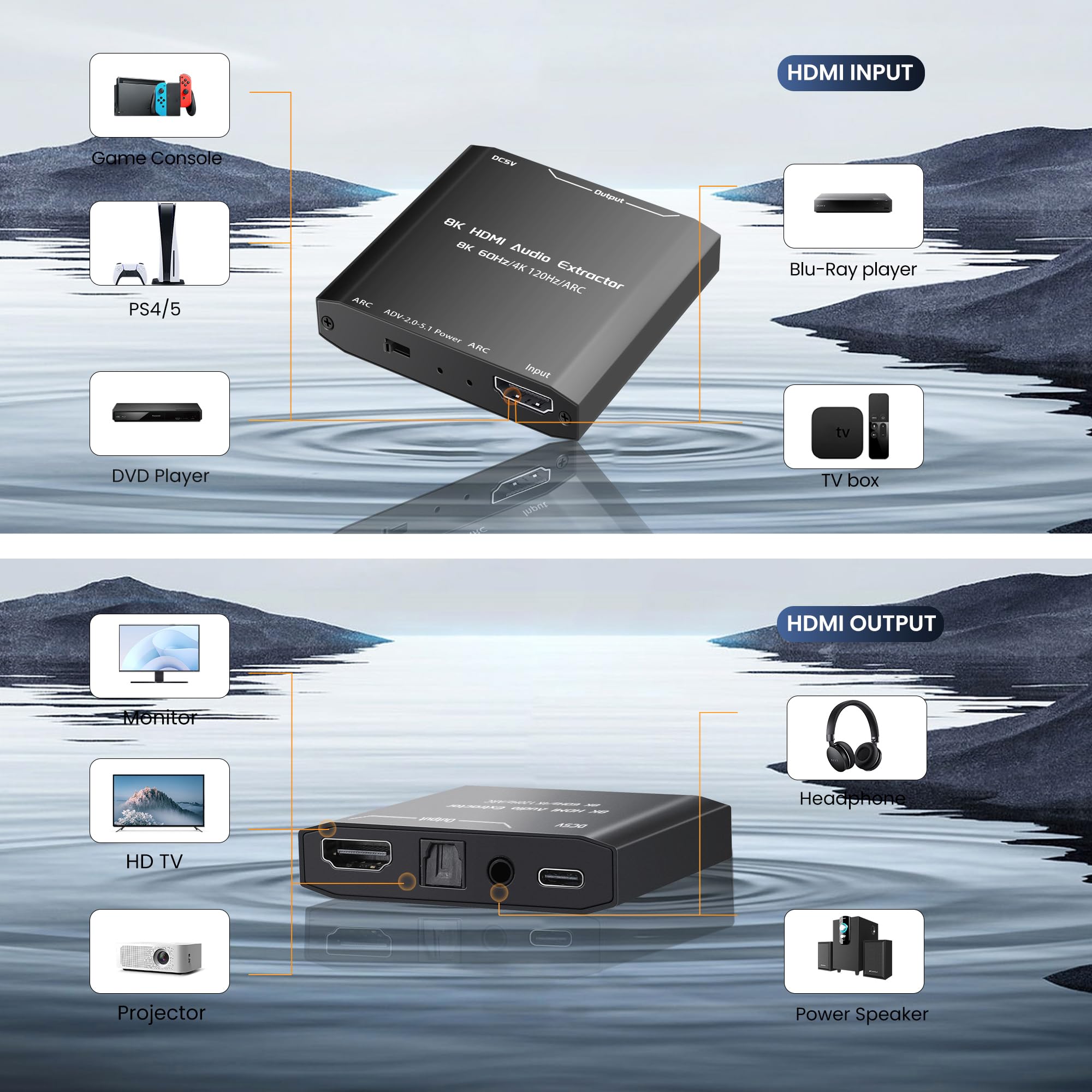 4K 120Hz HDMI Audio Extractor with 8K@60Hz Support - HDMI to HDMI + Optical Toslink SPDIF + 3.5mm Audio Jack - Compatible with HDMI 2.1, HDR10, HDCP2.3 & Dolby Vision - Perfect for Home Theater, Gaming & Audio Systems