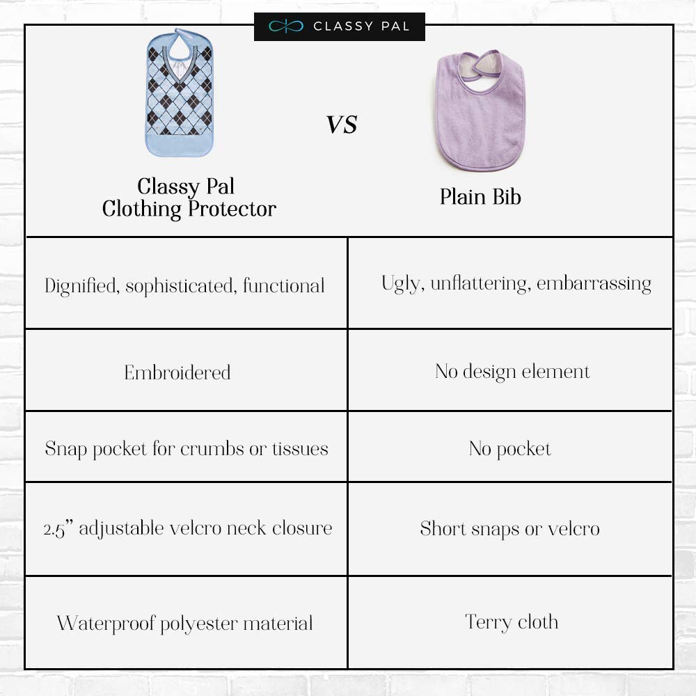 **Men's Waterproof Reusable Adult Bibs - Terry Cloth Crumb Catcher with Embroidered Design (Argyle Sweater + Blue Tie) - Ideal for Seniors & Eating Protection - Perfect for Dining, Travel & Mealtime Comfort**