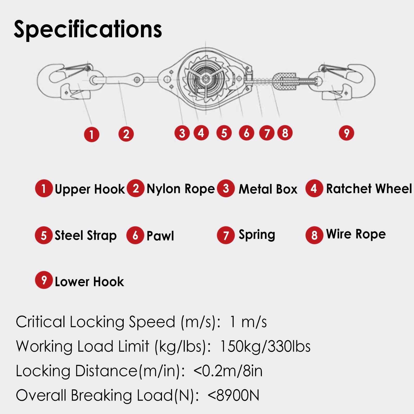 Confined Space Tripod Kit 1200lbs 1800lbs 2600lbs Capacity - Heavy Duty Rescue Tripod System with Hoist for Fire Safety & Industrial Use - Ideal for High Altitude, Cliff, Well, Underground Pipe & Tunnel Rescue Operations