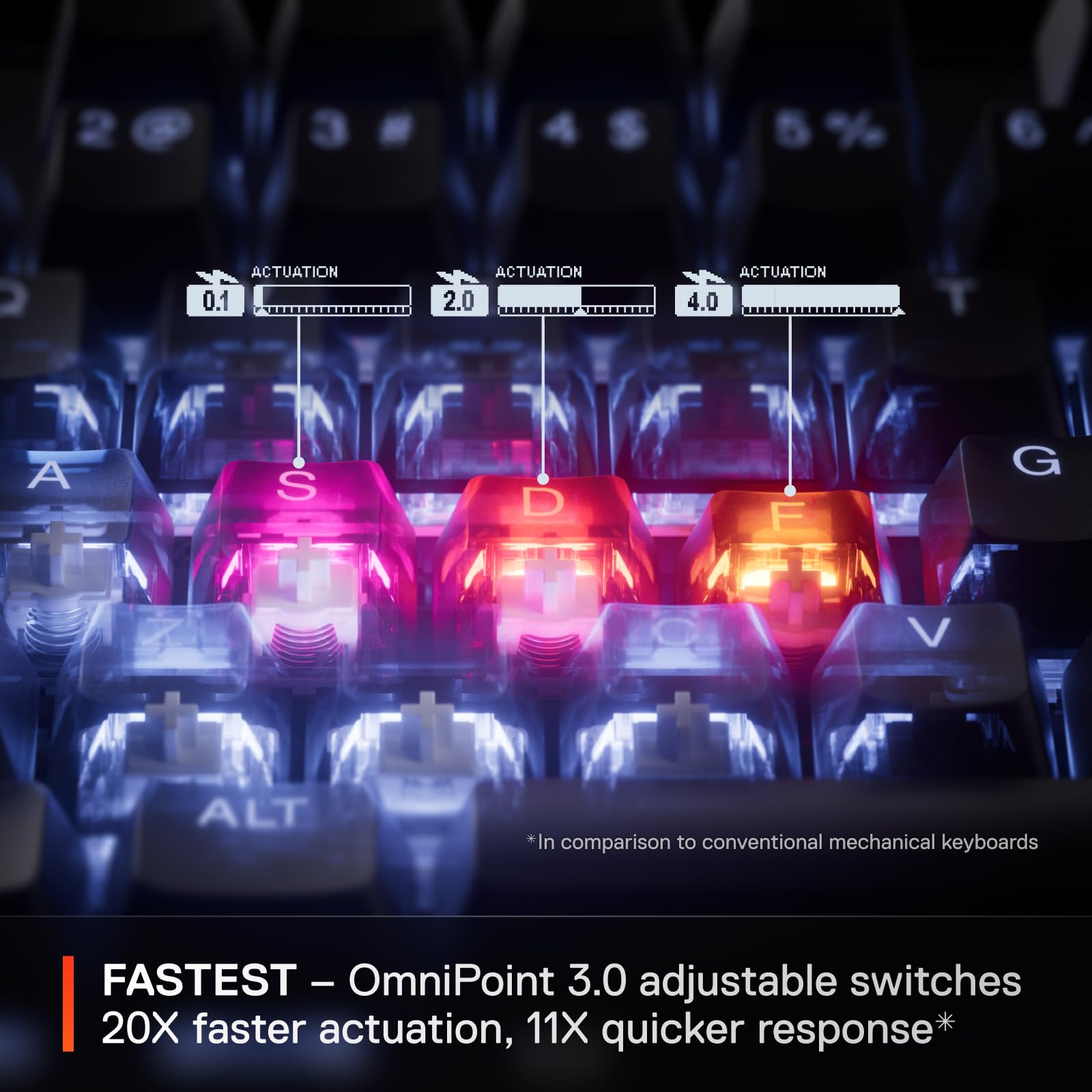 SteelSeries Apex Pro Gen 3 Gaming Keyboard with OmniPoint 3.0 HyperMagnetic Switches - Adjustable Actuation & Rapid Trigger - RGB Backlit, PBT Keycaps, OLED Display - Perfect for FPS, MOBA & Esports Gaming