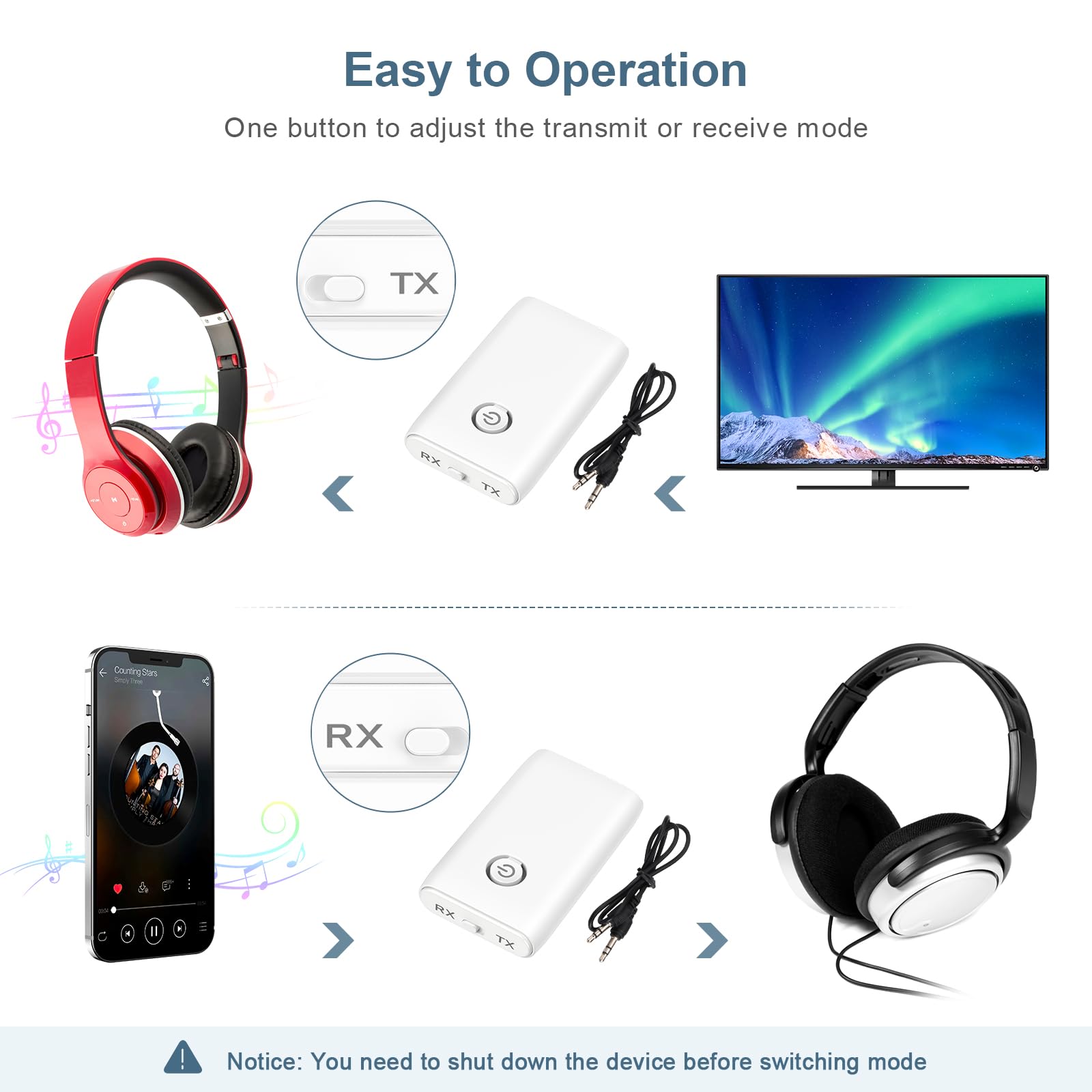 Bluetooth 5.0 Transmitter and Receiver 2-in-1 Wireless Audio Adapter - Portable Aux Car Kit for Laptop, TV, Headphones, Speakers | Hands-Free Calling, Music Streaming for Home, Office & Travel