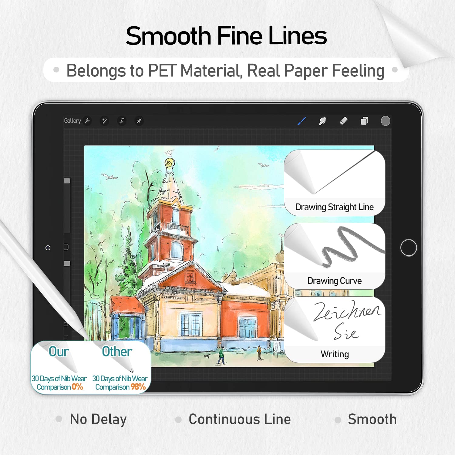 Hiins 2 Pack Matte Paper Screen Protector for iPad 9.7 Inch - Compatible with iPad 6/5 (2018/2017), iPad Air 2/1 (2014/2013), iPad Pro 9.7 (2016) - Anti-Glare Writing & Drawing Film - Perfect for Artists, Students & Note-Taking
