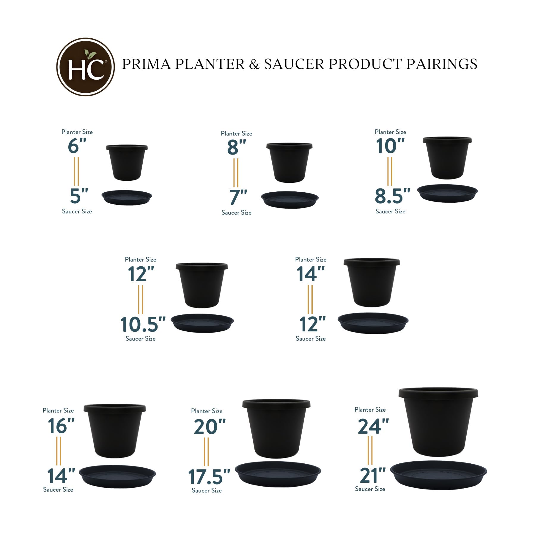 The HC Companies 12 Inch Round Prima Planter - Durable Plastic Flower Pot with Rolled Rim for Indoor & Outdoor Plants, Herbs, Succulents - Perfect for Home Decor, Garden, Patio, and Balcony Use