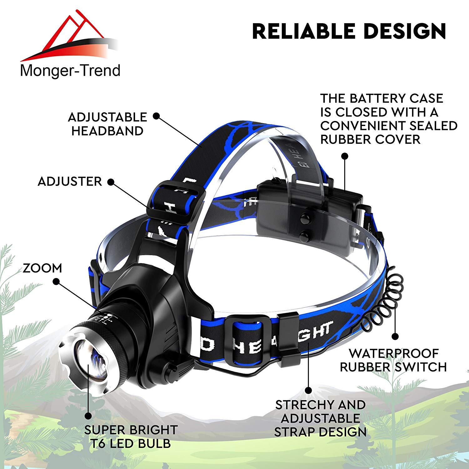 Zoomable Rechargeable LED Headlamp - 2000 Lumen Waterproof Headlight Flashlight with Batteries - Best Tactical Headlamp for Camping, Hiking, Running & Outdoor Activities (Black)