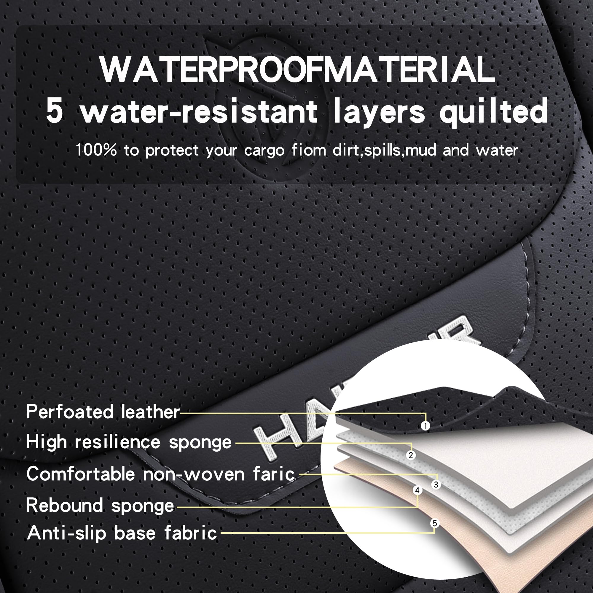 Universal Fit Full Coverage Leather Car Seat Covers for Cars, Sedans, Trucks & SUVs - Waterproof Luxury Seat Protector with Cushion (5-Seat Set, Black) - Perfect for Daily Commute, Road Trips & Vehicle Protection