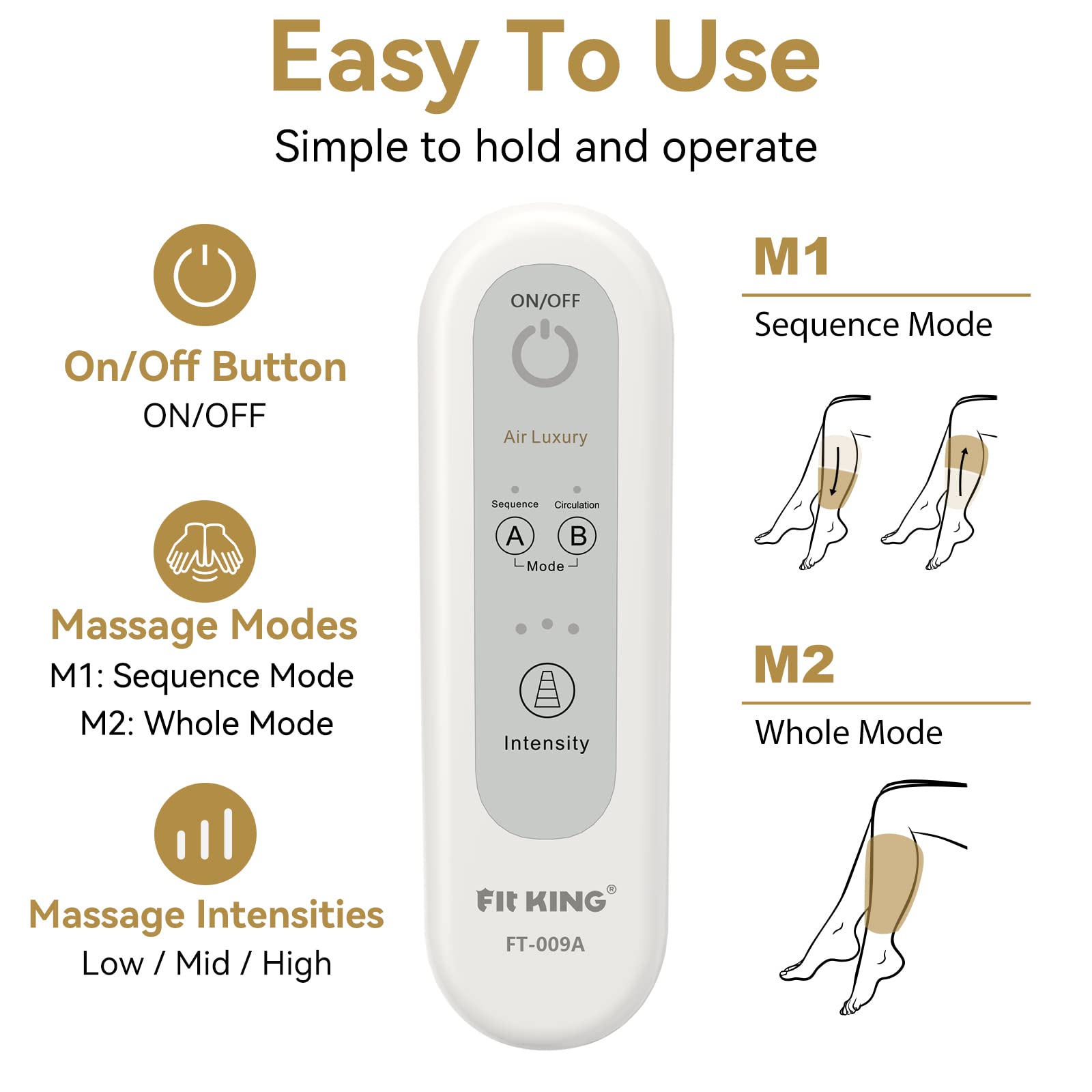 FIT KING Air Compression Leg Massager Boots for Circulation & Edema Relief - Foot Calf Massage Machine for Fatigue Recovery, FSA HSA Eligible - Perfect for Post-Workout Recovery, Pregnancy Swelling & Office Workers (Includes Extensions)