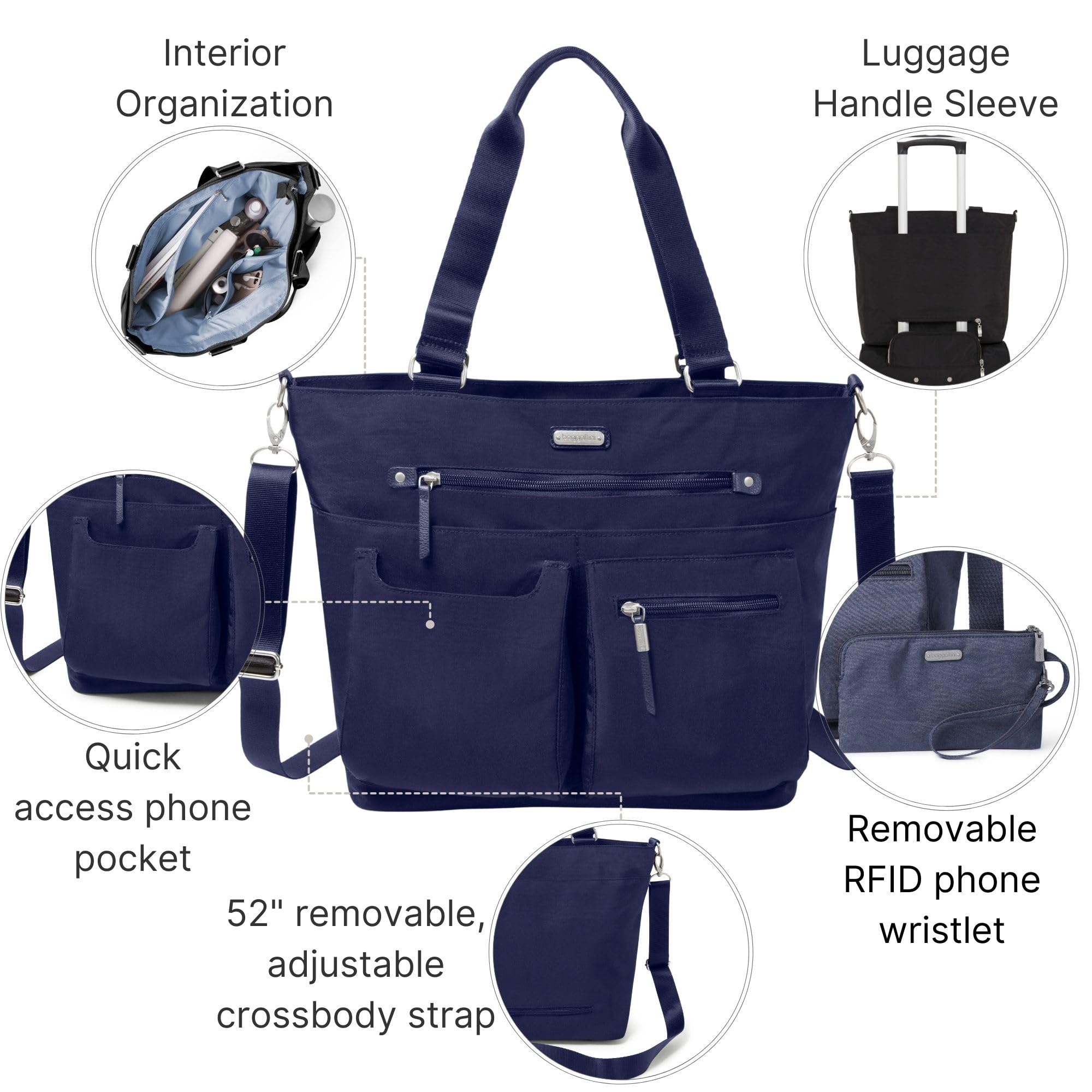 Baggallini RFID Blocking Any Day Tote Bag with Detachable Wristlet - Stylish & Secure Crossbody Purse for Women, Perfect for Travel, Work & Everyday Use