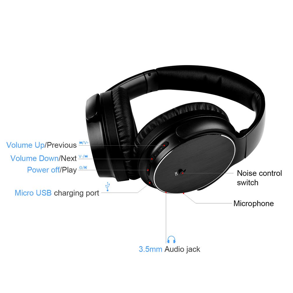 Wireless Bluetooth Headphones with Active Noise Cancelling, Deep Bass & Memory-Protein Earmuffs - Foldable Stereo Headset with Mic for PC, Smartphone, TV (Black) - Perfect for Travel, Workouts & Home Entertainment