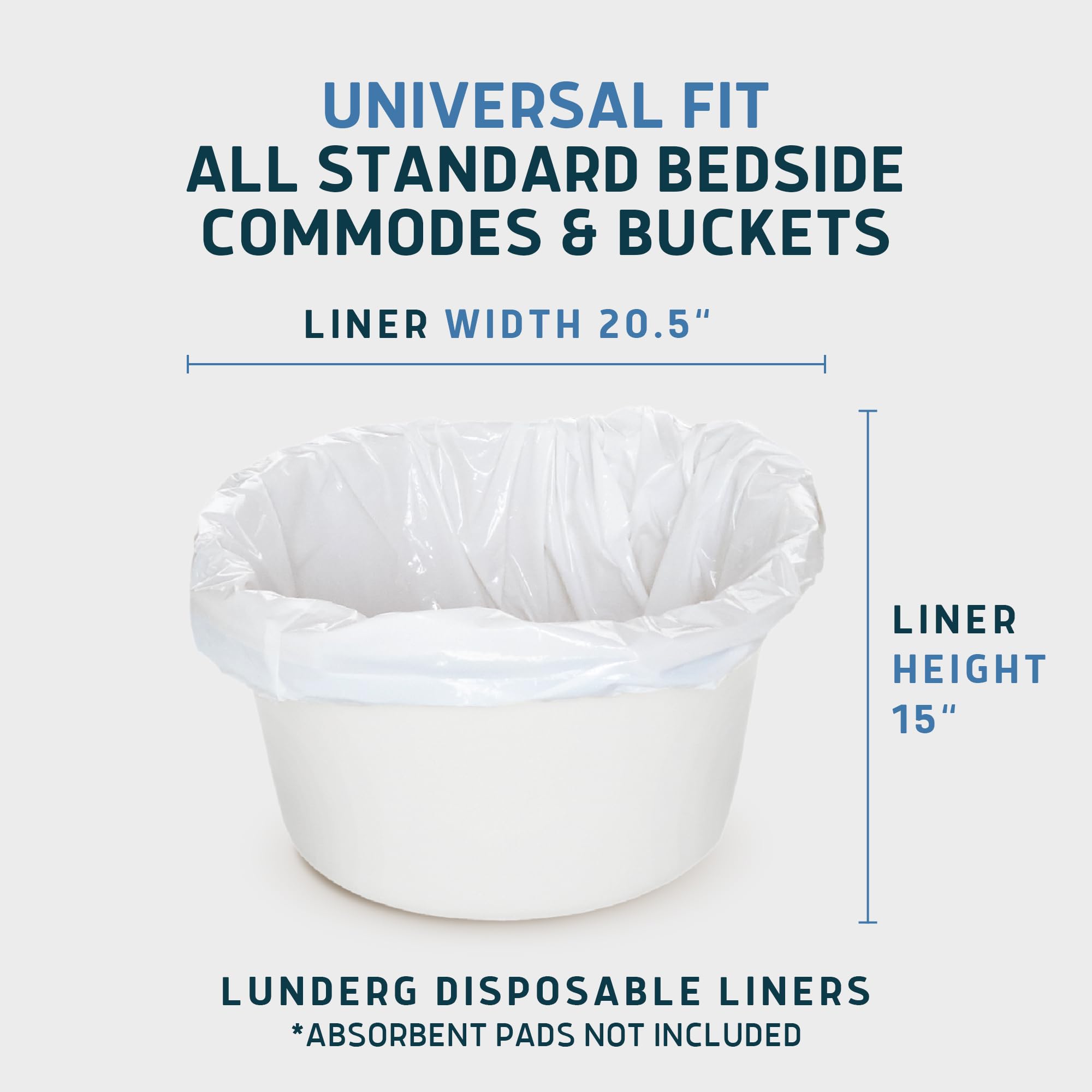 Lunderg Commode Liners - Value Pack 250 Count, Universal Fit Disposable Toilet Bags for Adult Commode Chair, Portable Toilet & Camping - Medical Grade, Odor Control - Ideal for Home Care, Travel & Outdoor Use