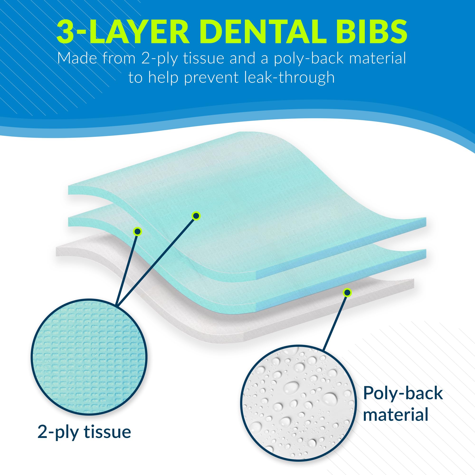 **Disposable Dental Bibs - 3-Layer Blue Dental Bibs 13