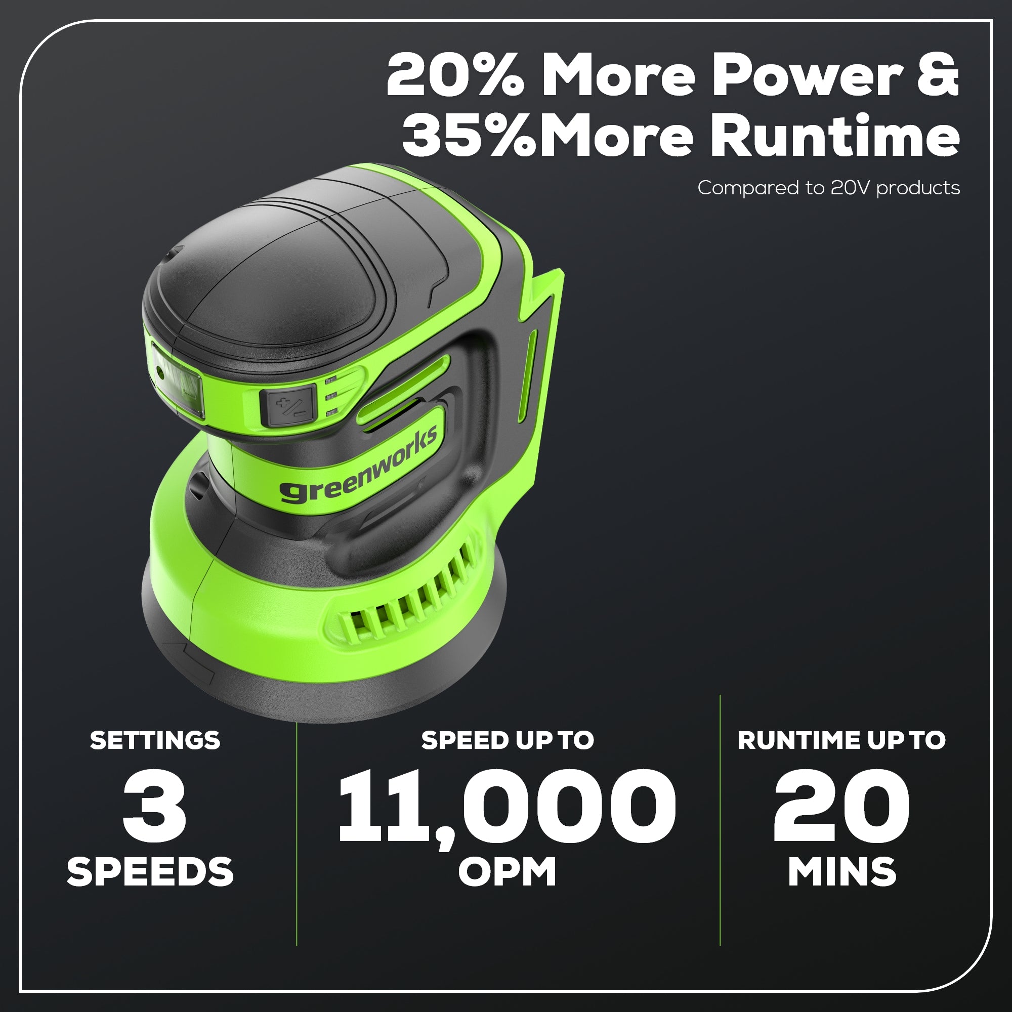 24V Cordless Battery Orbital Sander with 2.0Ah Battery & Charger - 5 Speed Settings for Woodworking, Sanding, and DIY Projects