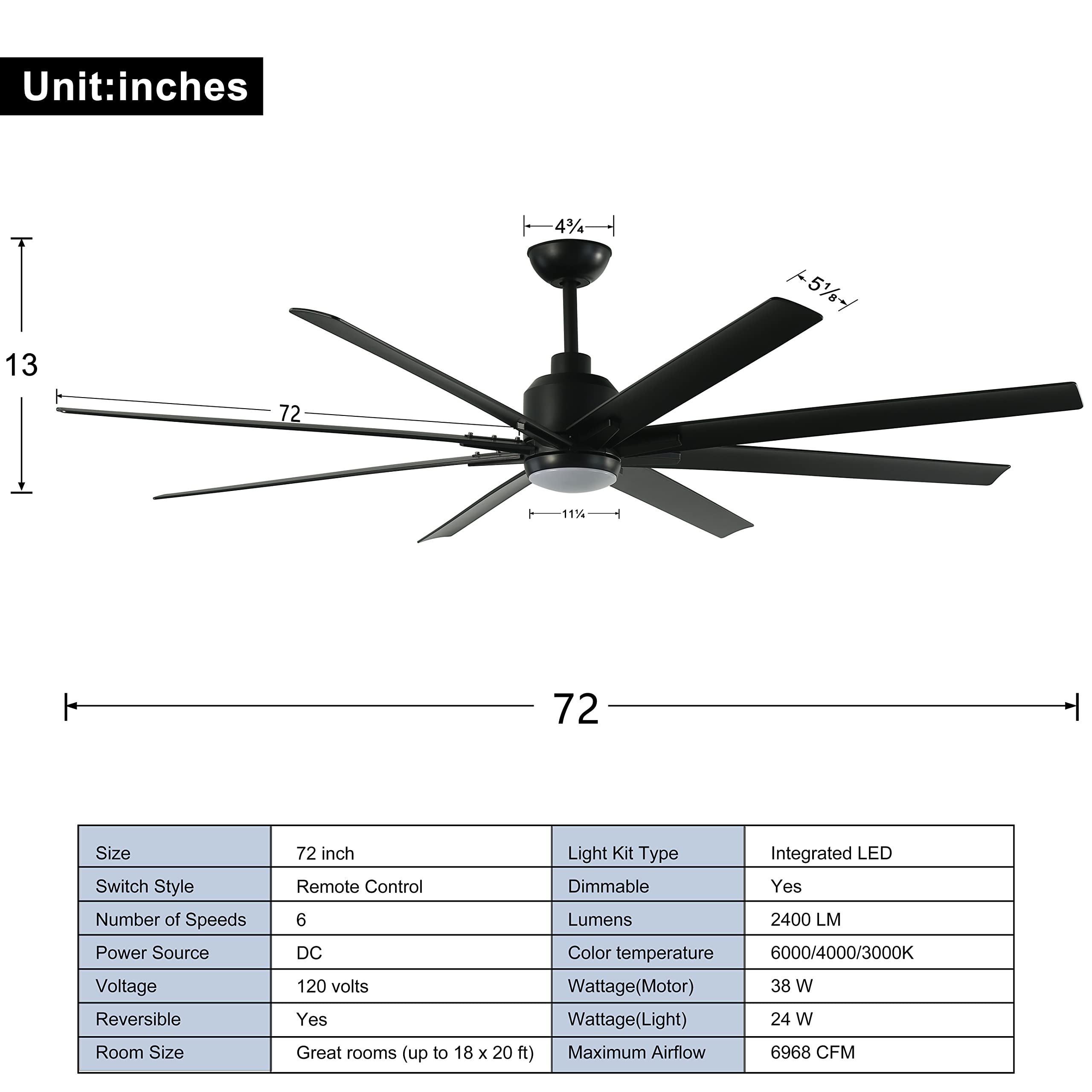 FINXIN 72 Inch Black Indoor Ceiling Fan with LED Light and Remote Control - DC Motor, 8 Blades for Bedroom, Living Room & Dining Room | Energy Efficient Cooling & Stylish Lighting Solution for Home Comfort