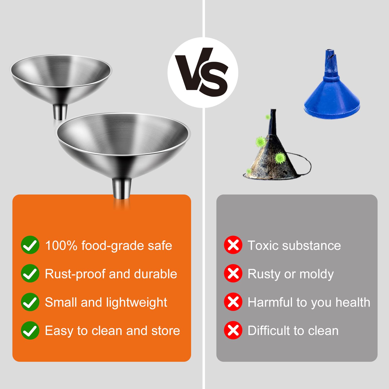 2-Pack Small Stainless Steel Funnel Set - Mini Kitchen Funnel for Essential Oil Transfer, Cooking, Baking & DIY Projects | Perfect for Liquids, Spices & Small Bottles